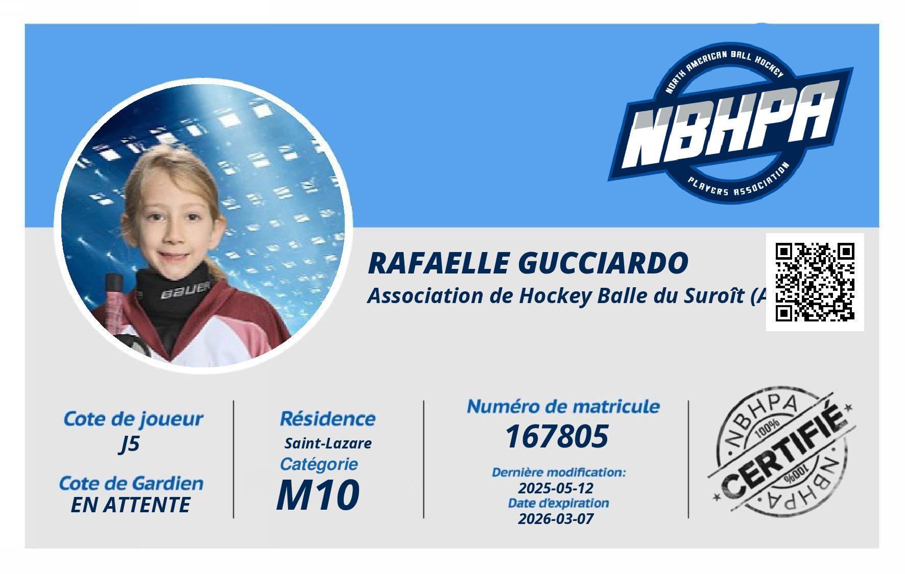 Rafaelle Gucciardo