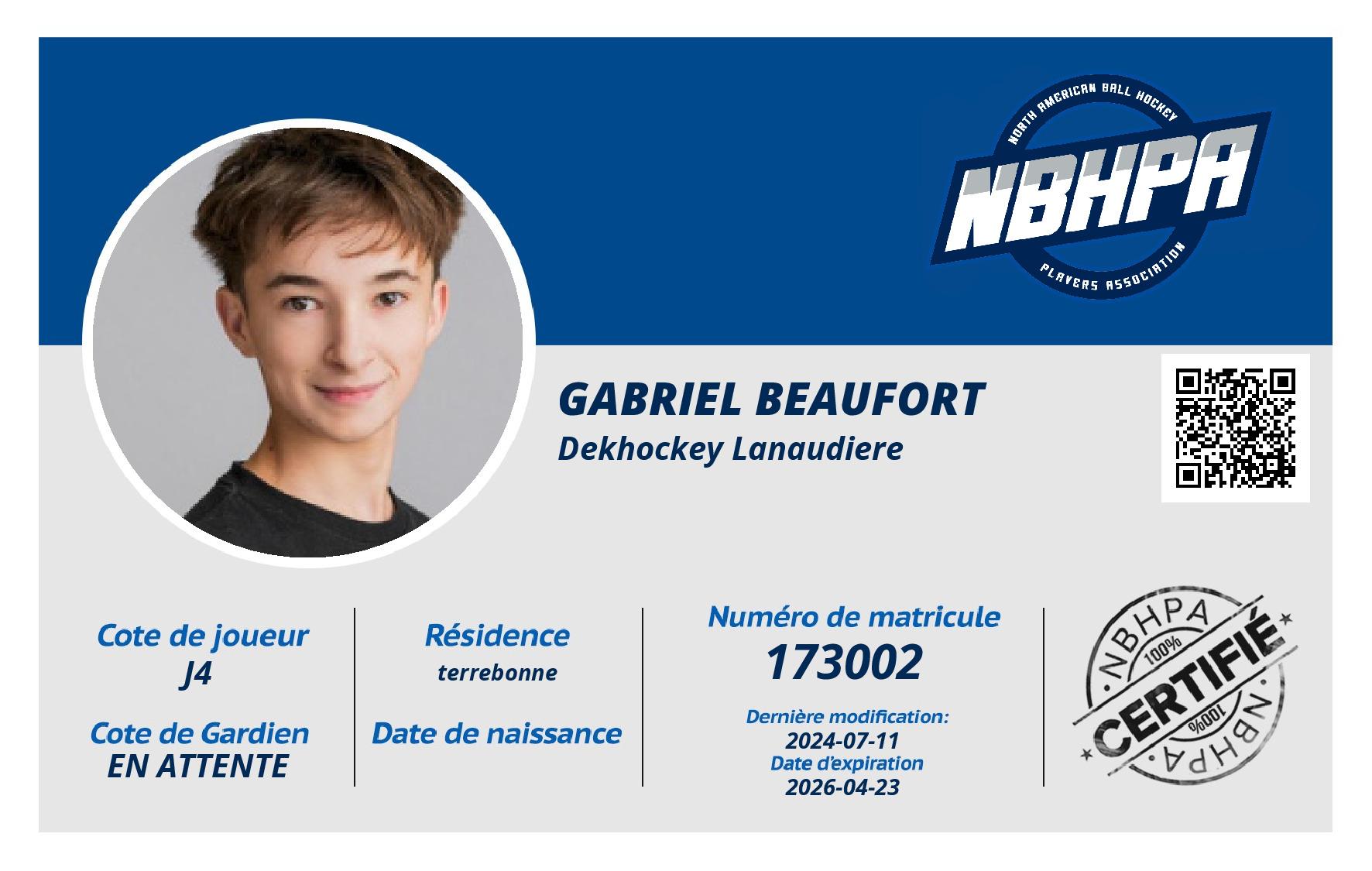 Gabriel Beaufort