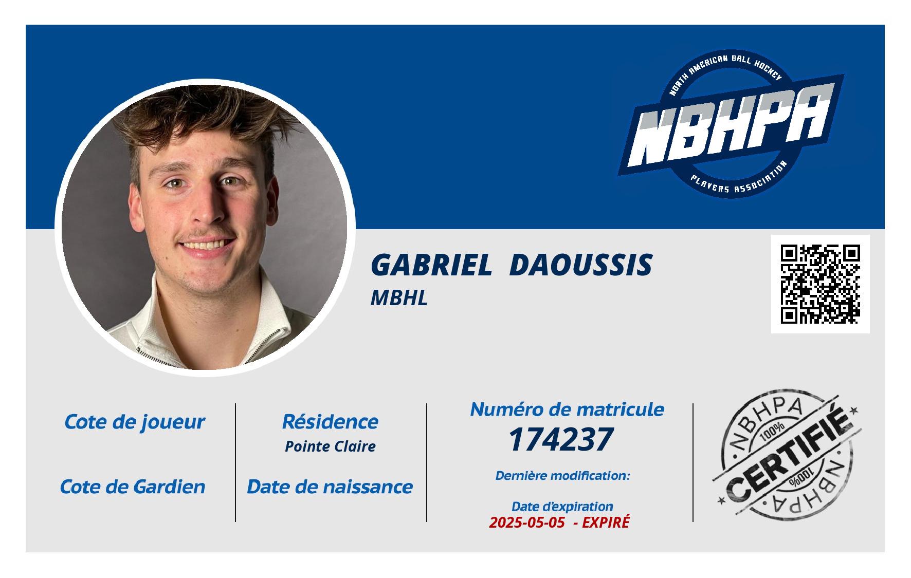 Gabriel  Daoussis