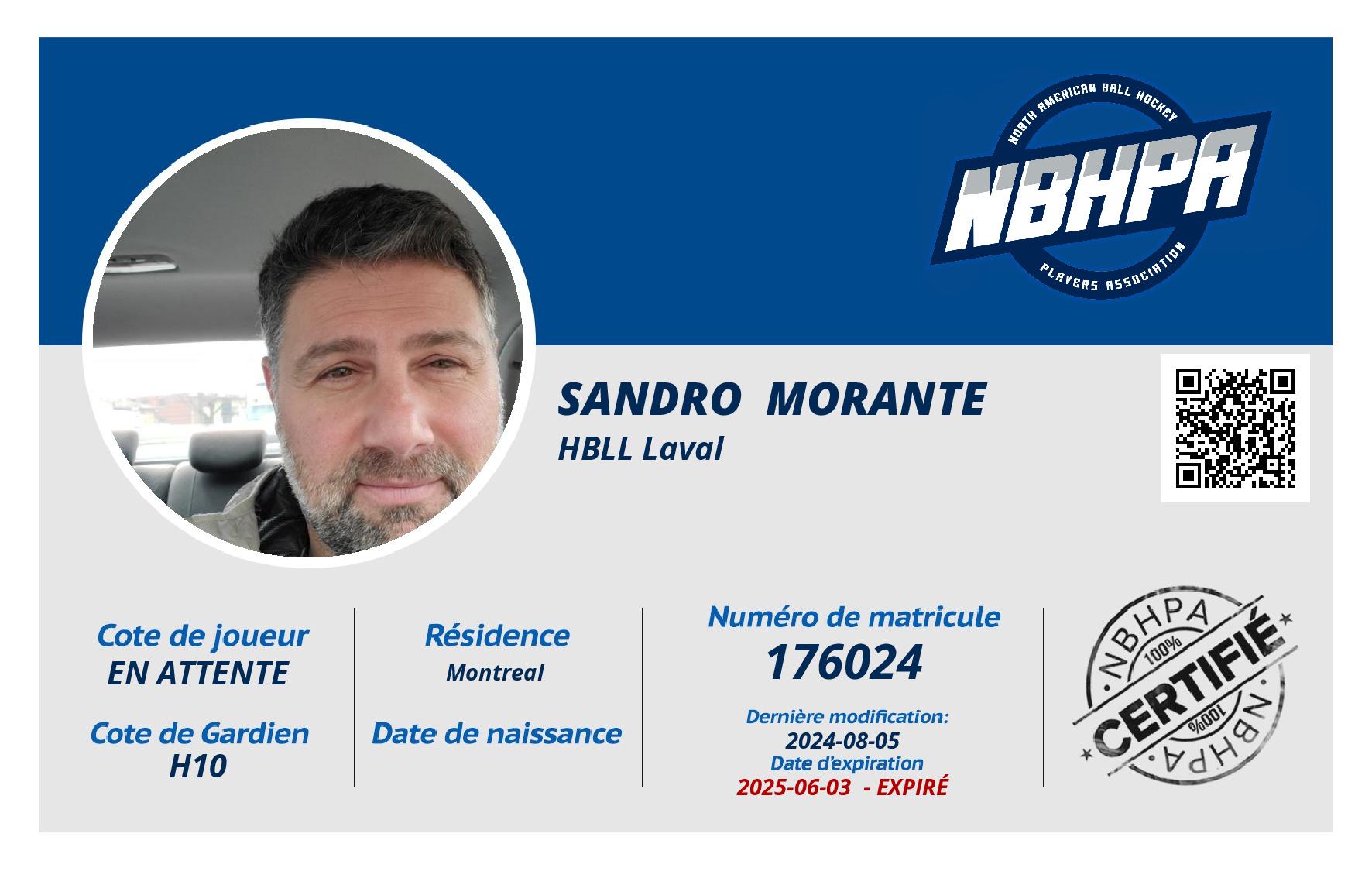 Sandro  Morante