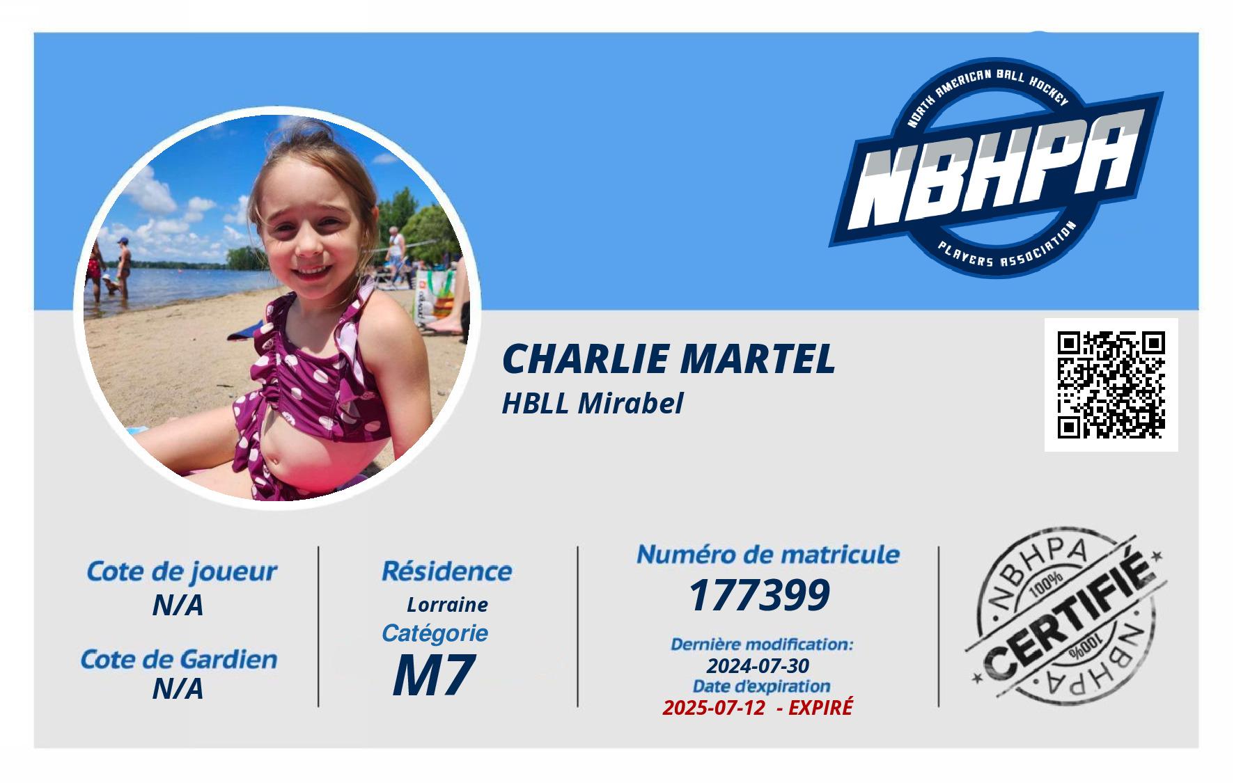 Charlie Martel