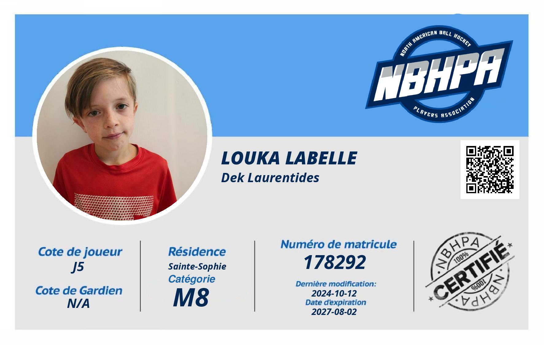 Louka Labelle