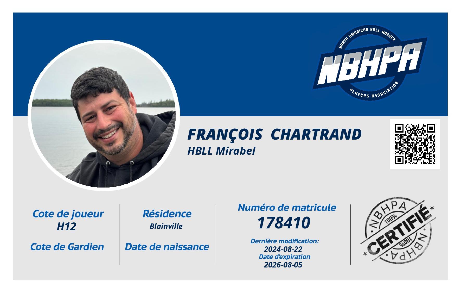 François  Chartrand 