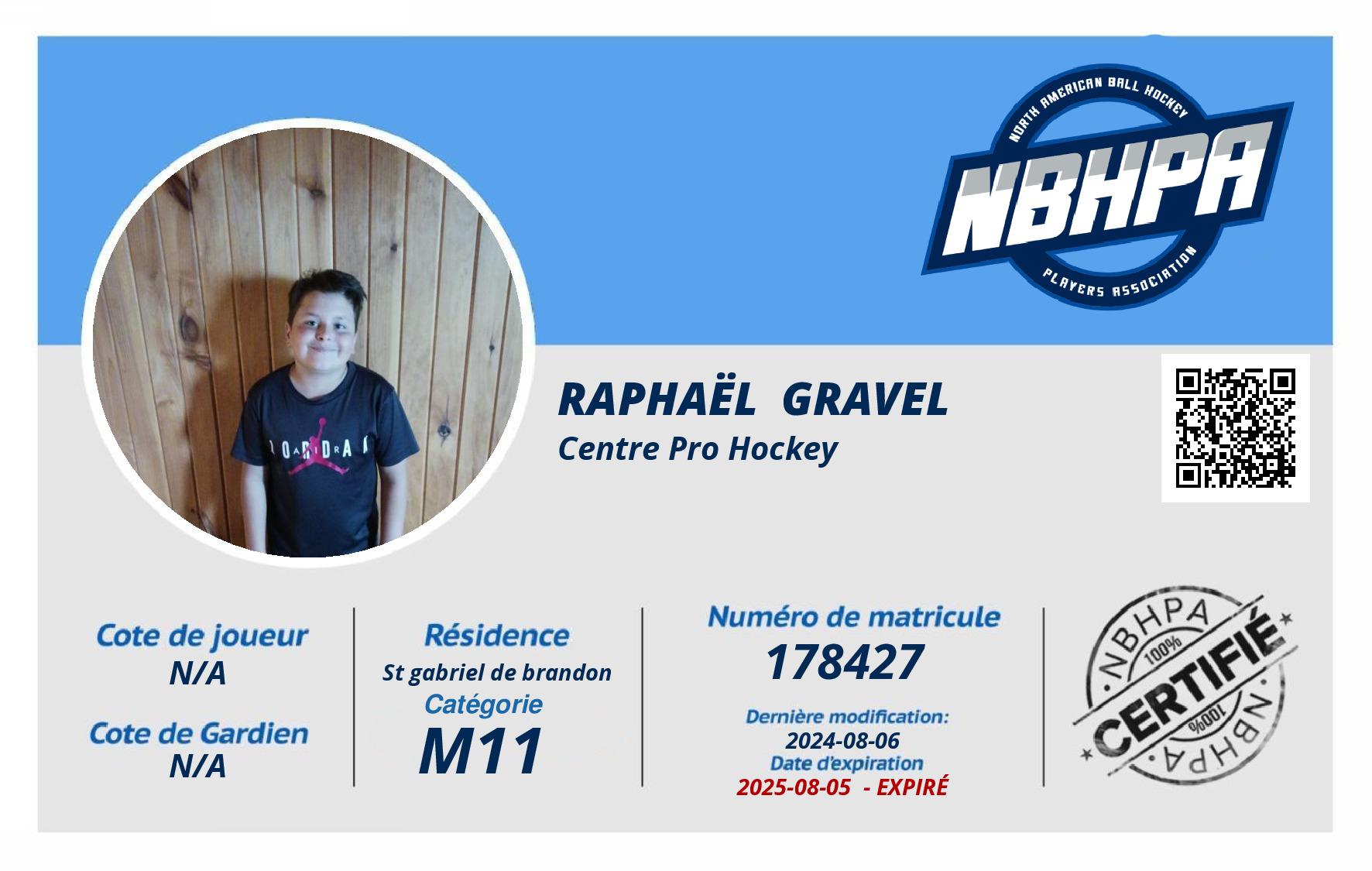 Raphaël  Gravel