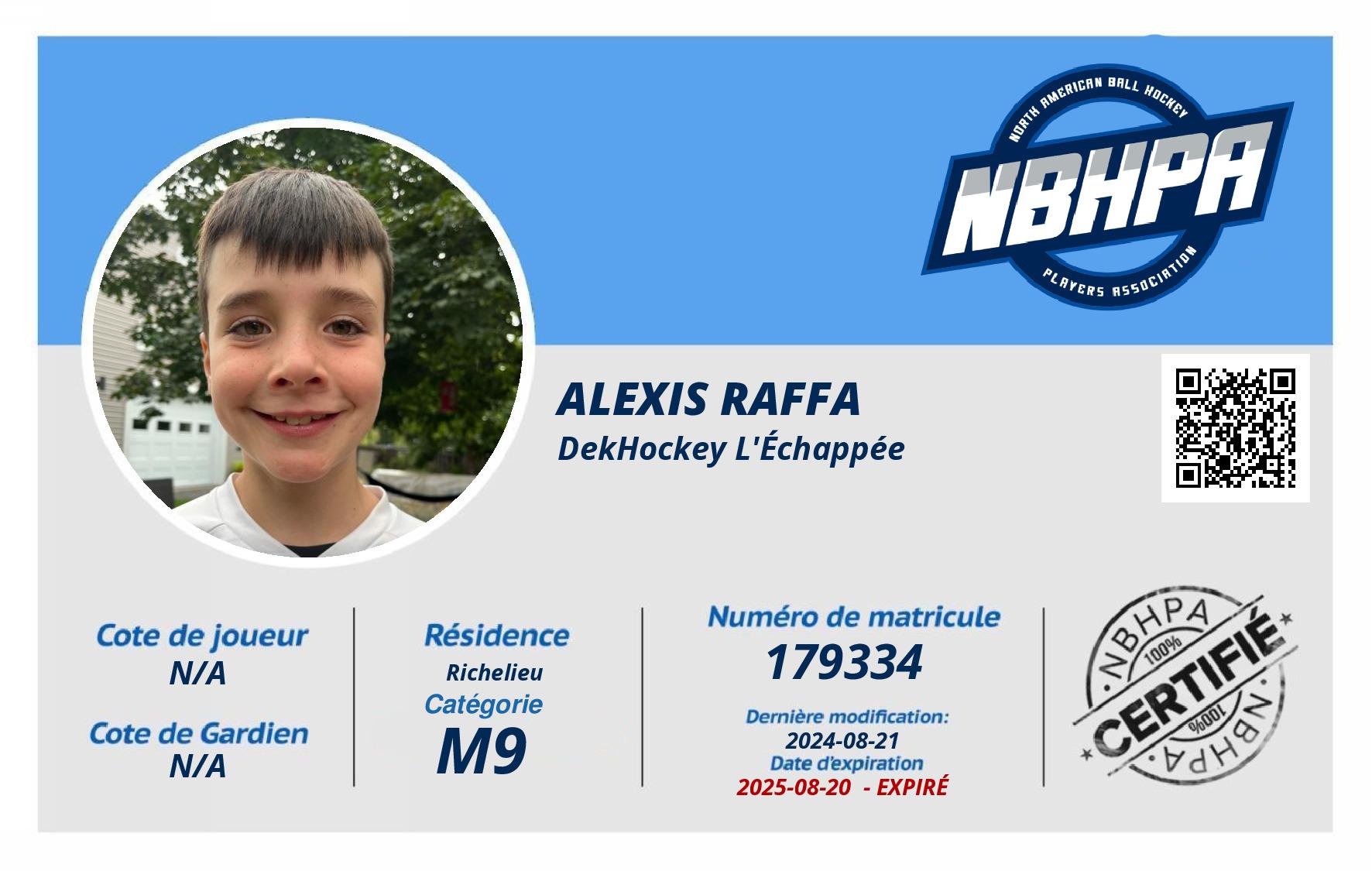 Alexis Raffa