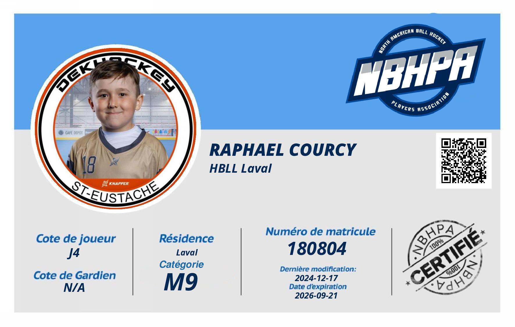 Raphael Courcy