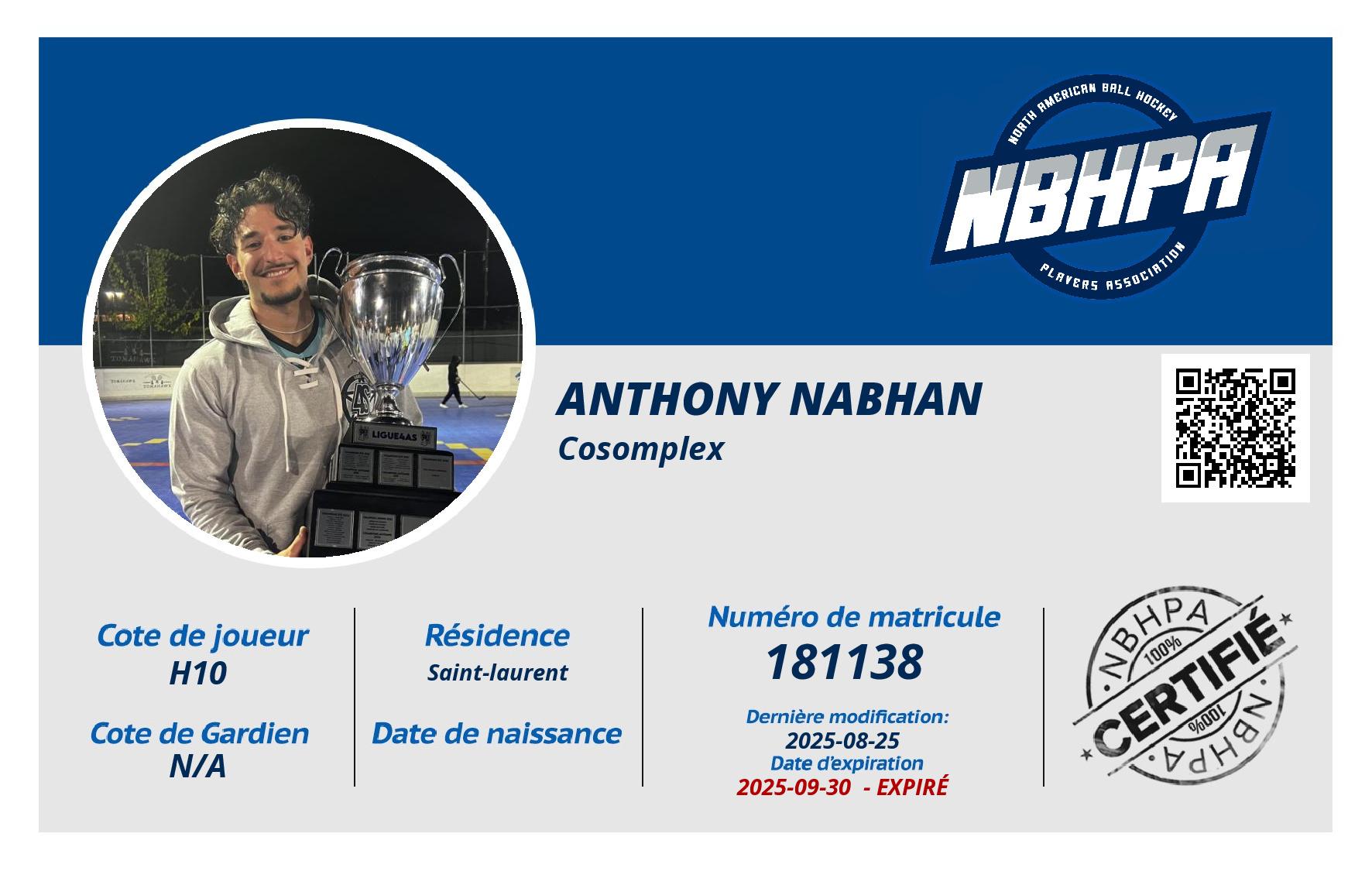Anthony Nabhan