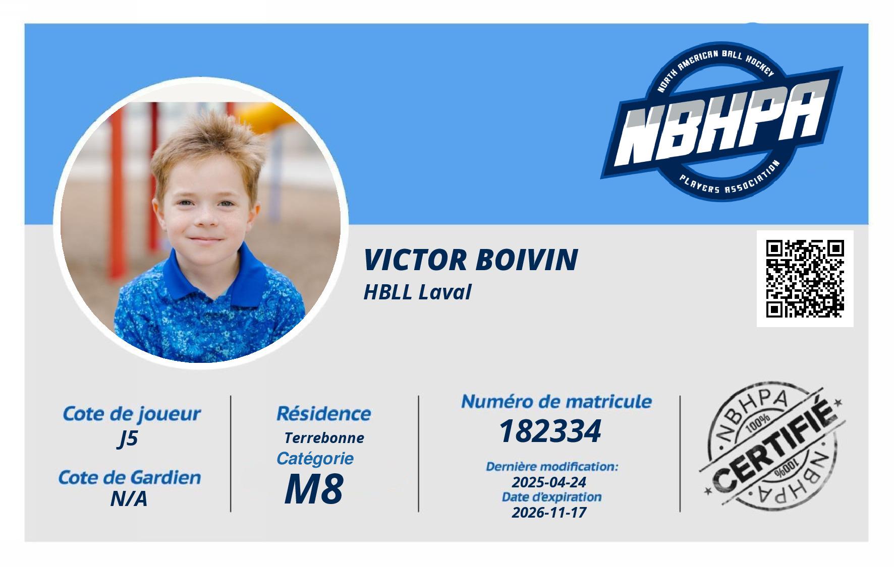 Victor Boivin