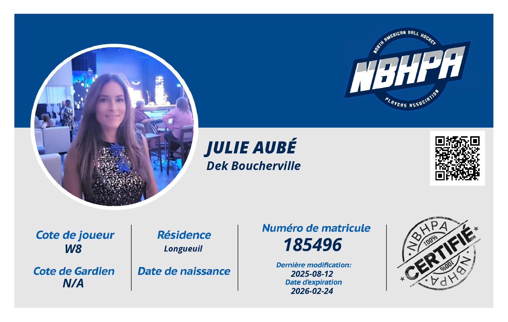 Julie Aubé 