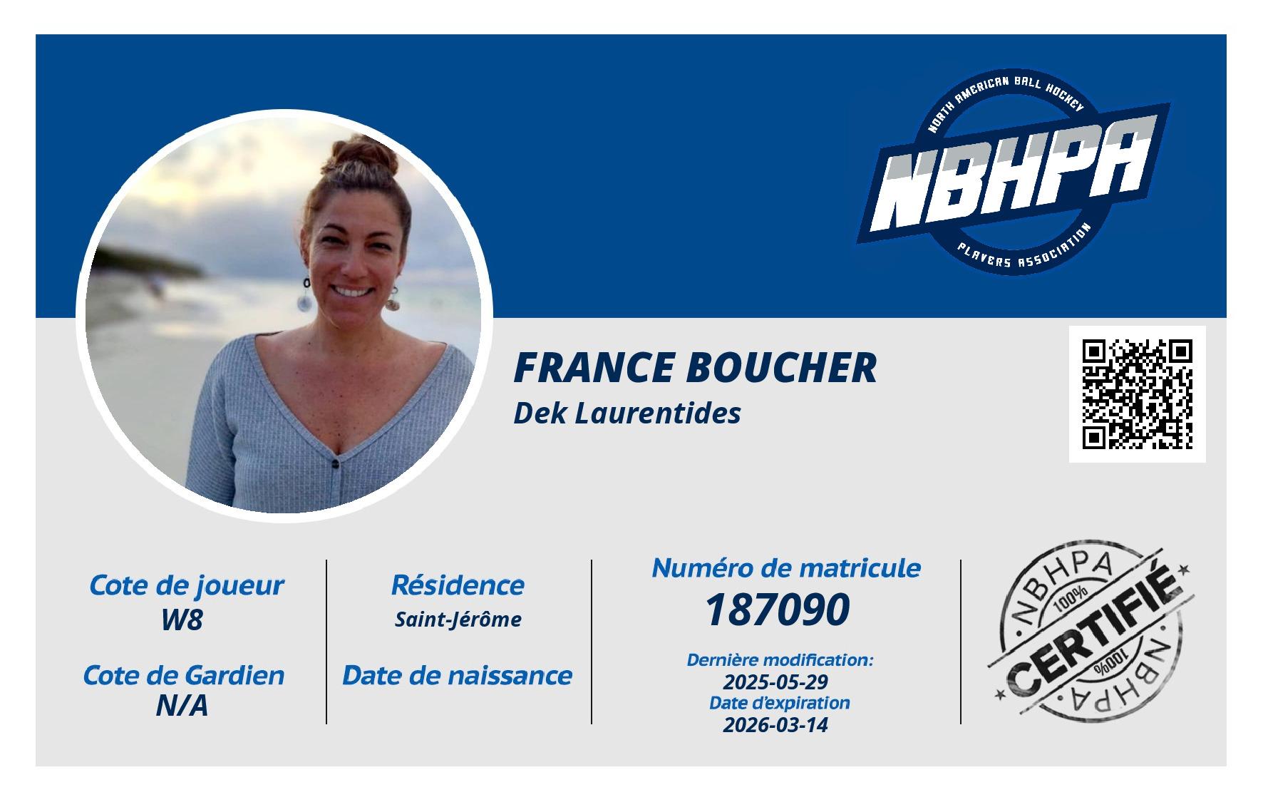 France Boucher