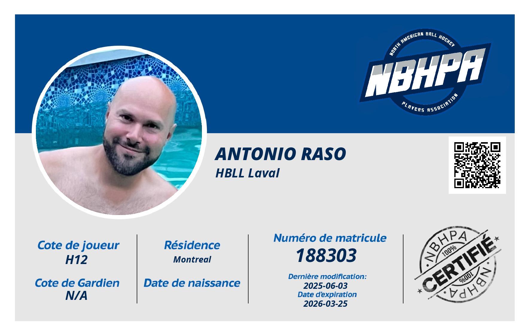 Antonio Raso