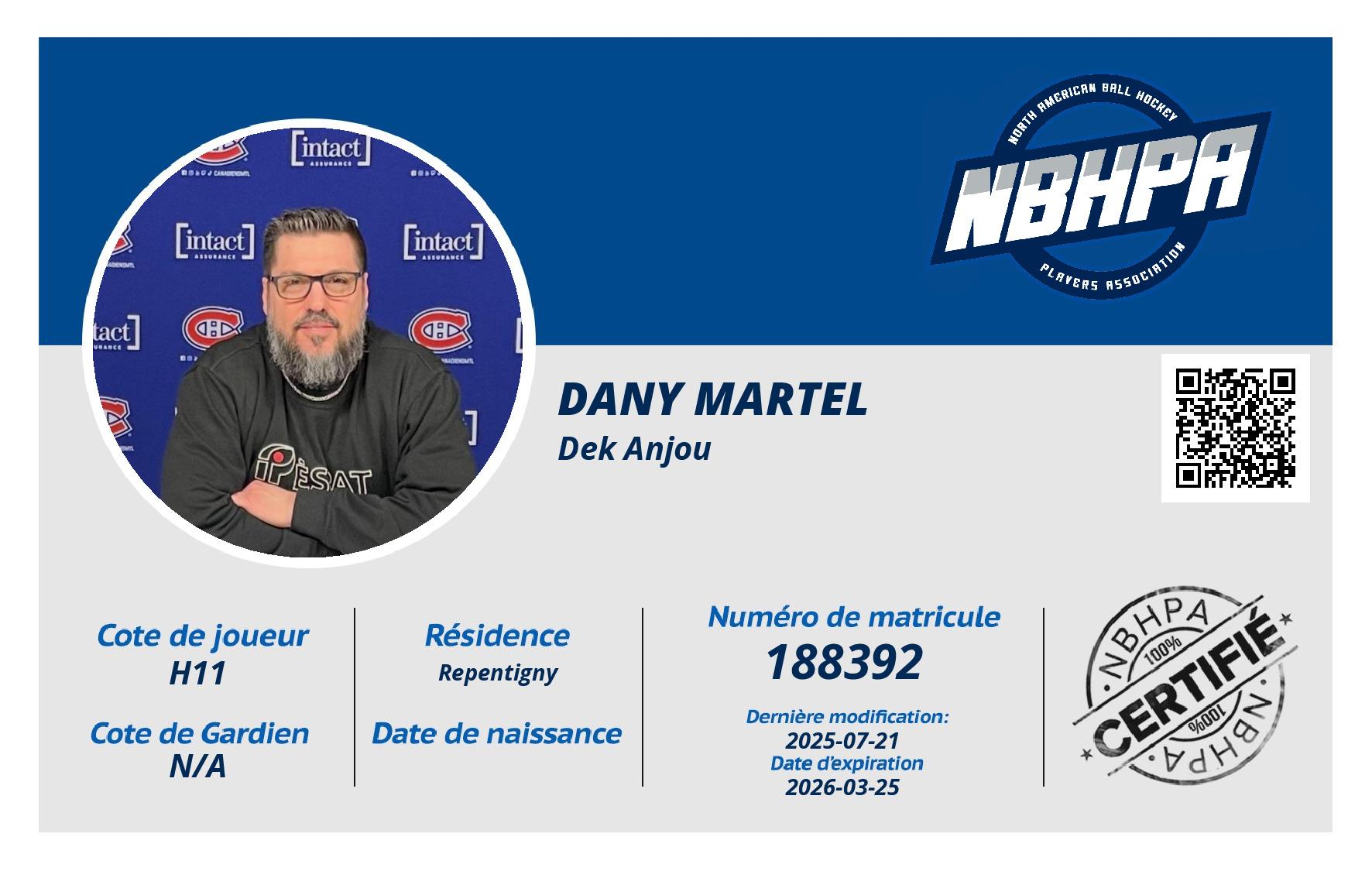 Dany Martel
