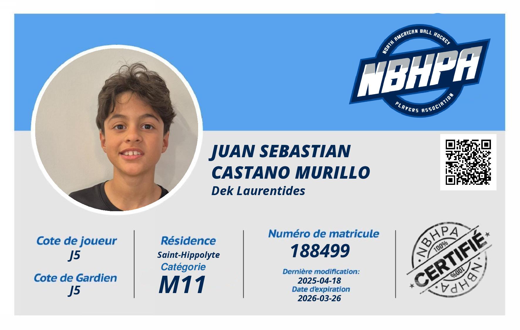 Juan Sebastian  Castano Murillo 