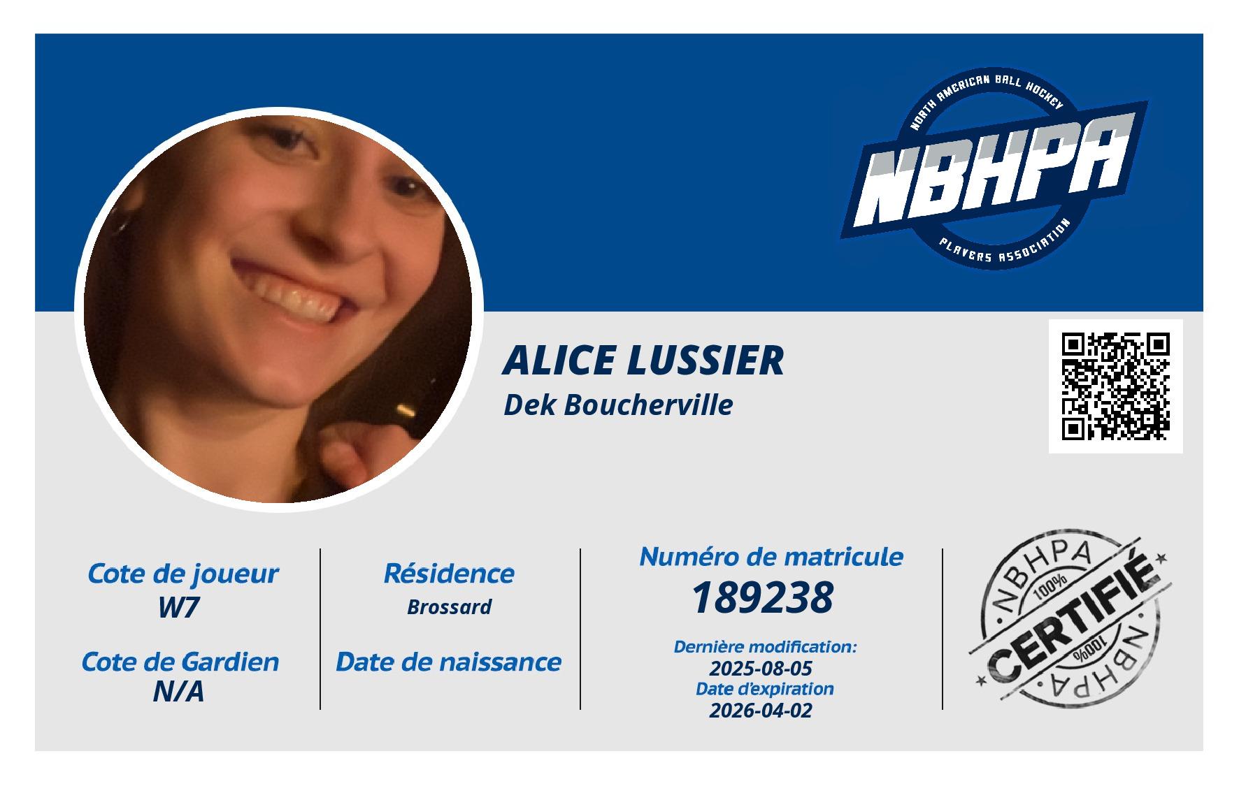 Alice Lussier