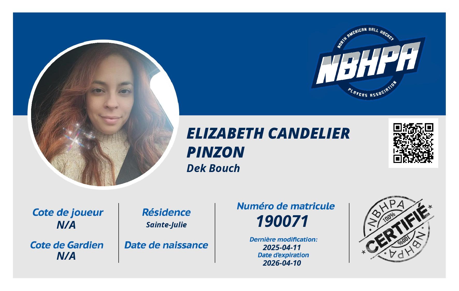 Elizabeth Candelier Pinzon