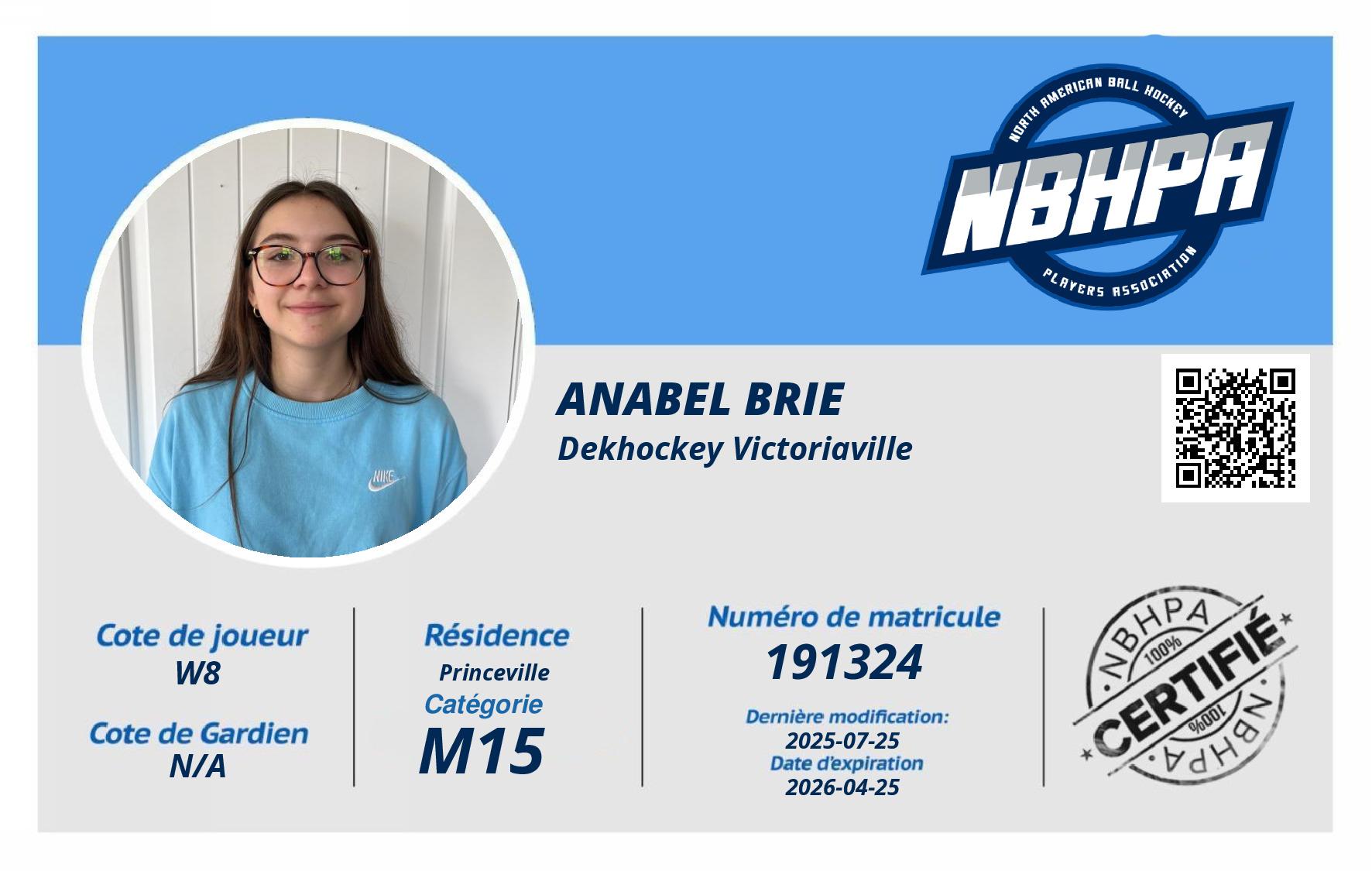 Anabel Brie