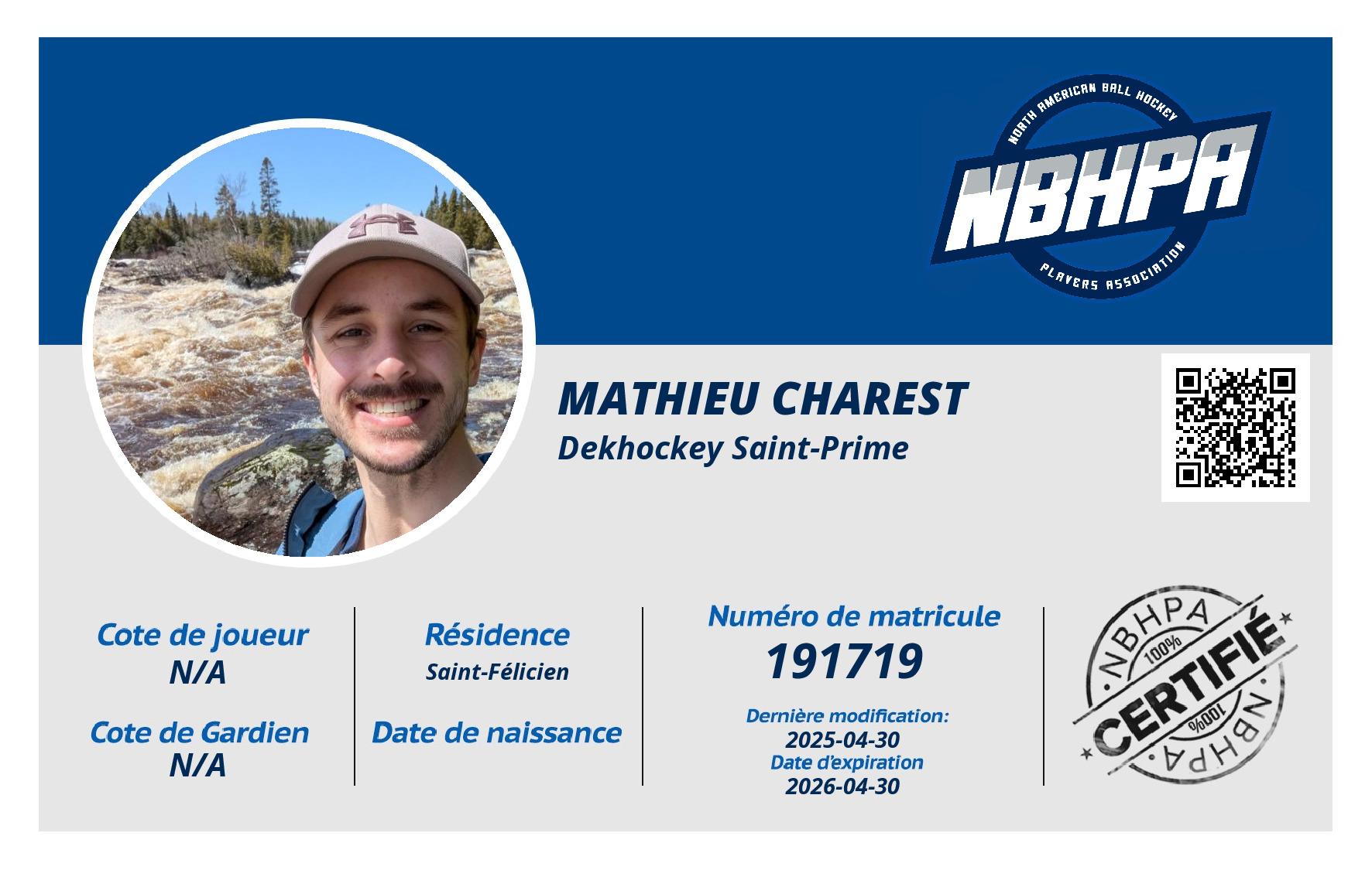 Mathieu Charest