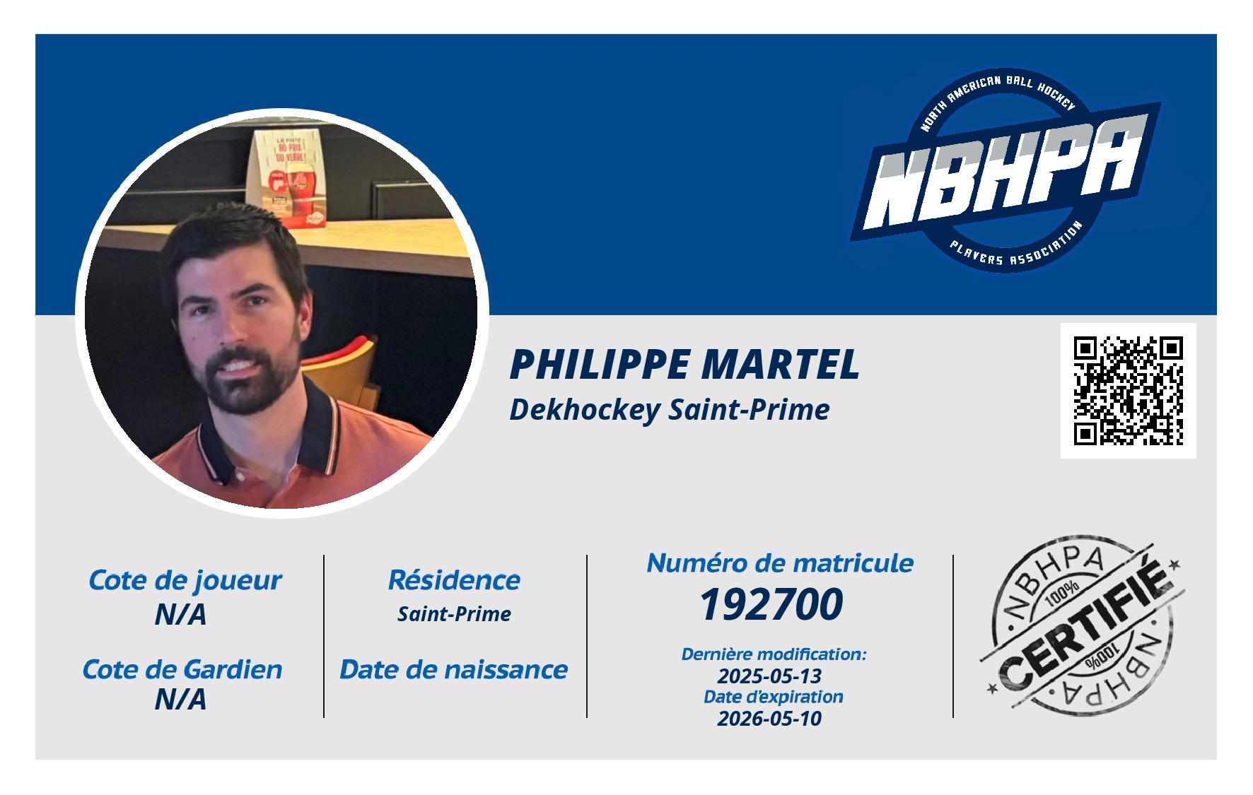 Philippe Martel