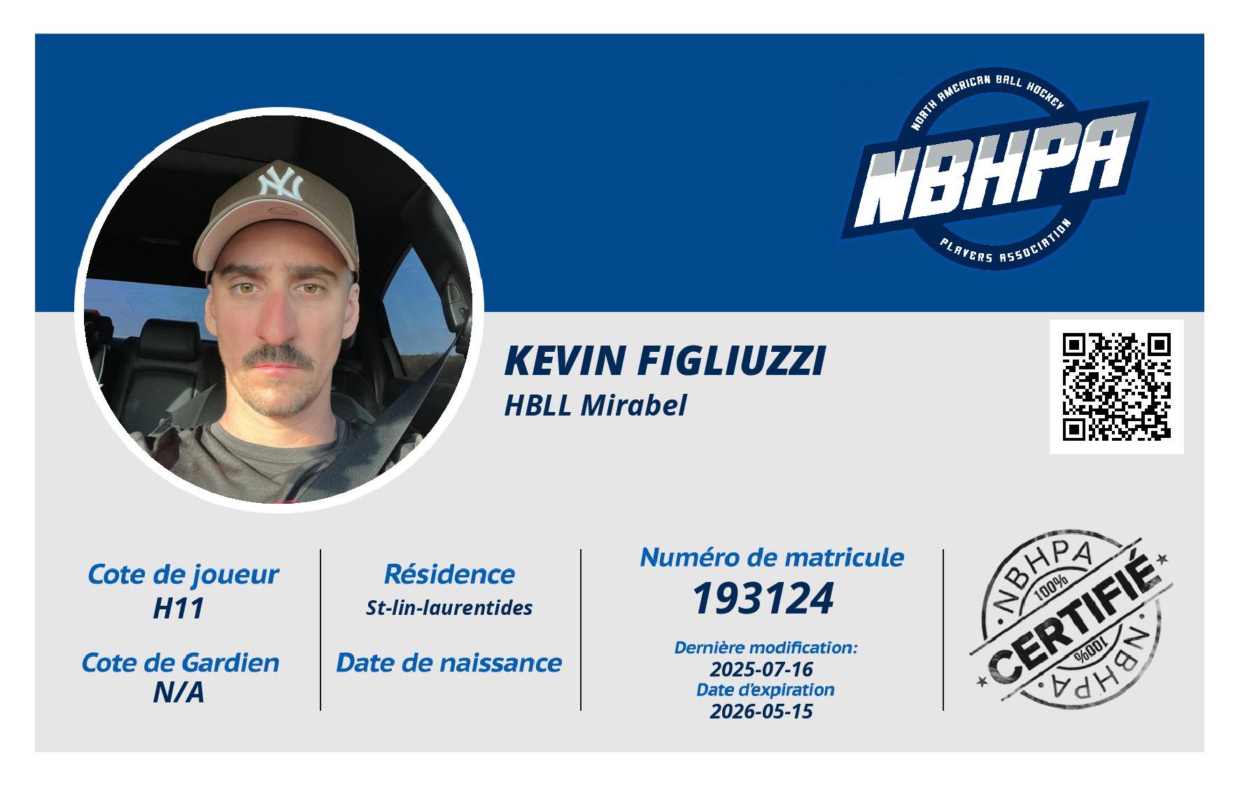Kevin Figliuzzi