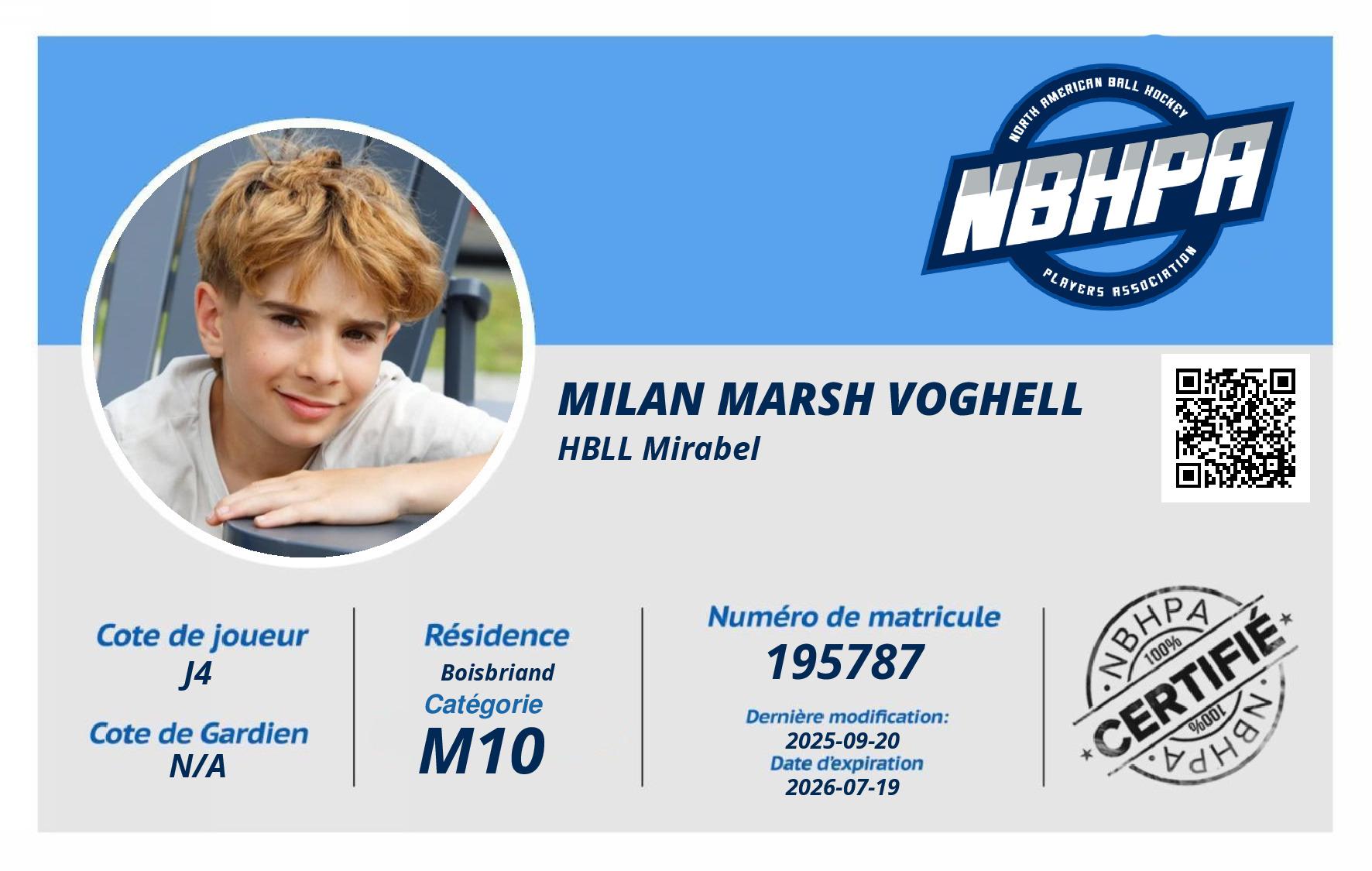 Milan Marsh Voghell