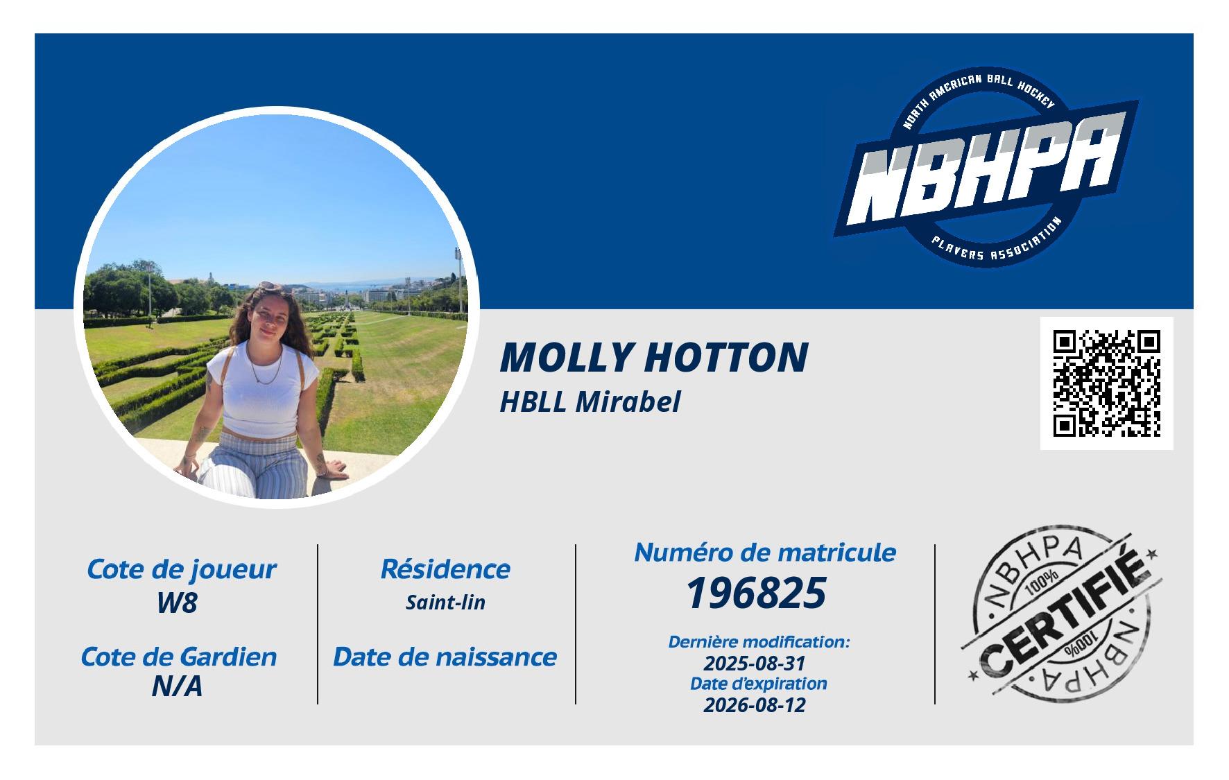 Molly Hotton