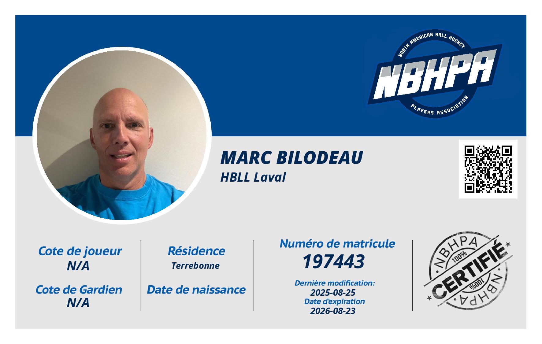 Marc Bilodeau