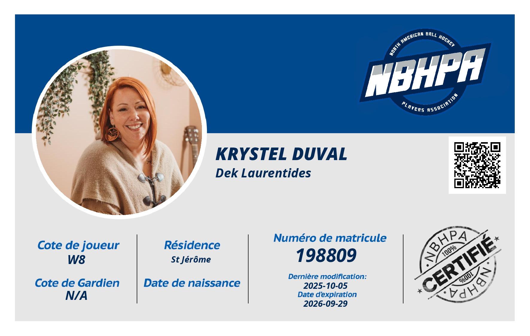 Krystel Duval