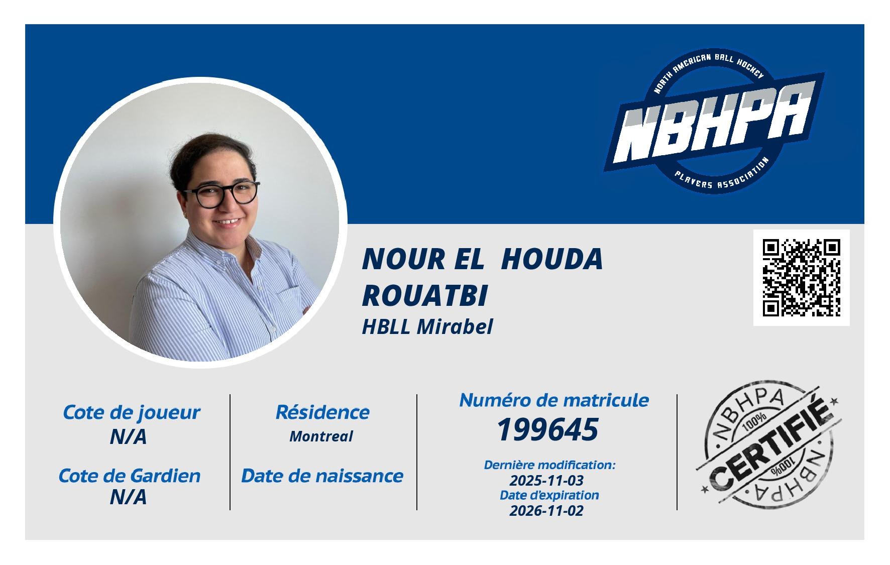 Nour El  Houda Rouatbi 