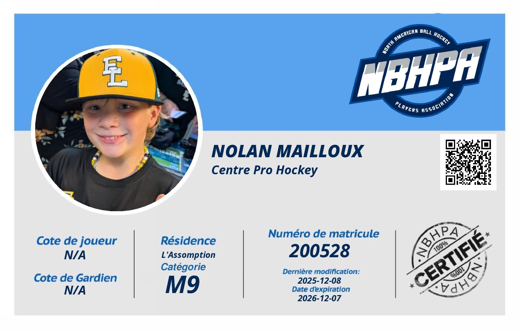 Nolan Mailloux