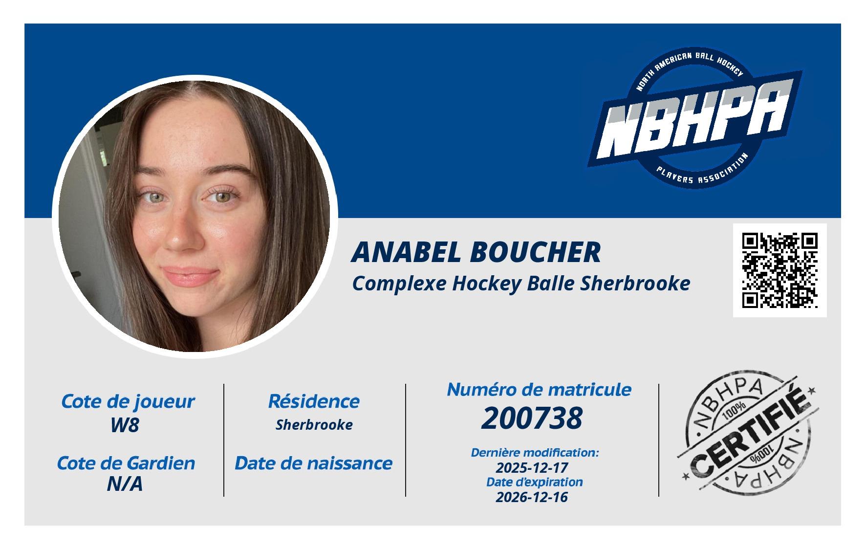 Anabel Boucher