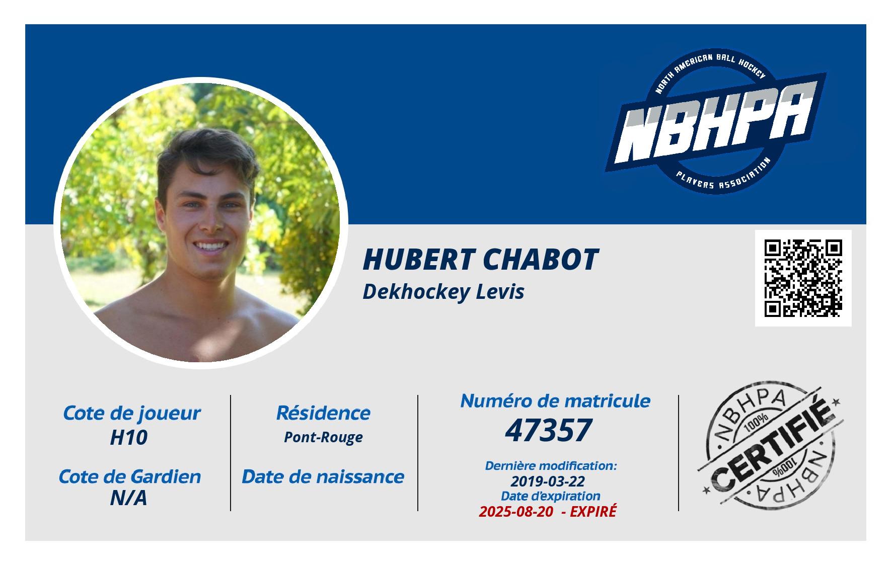 Hubert Chabot