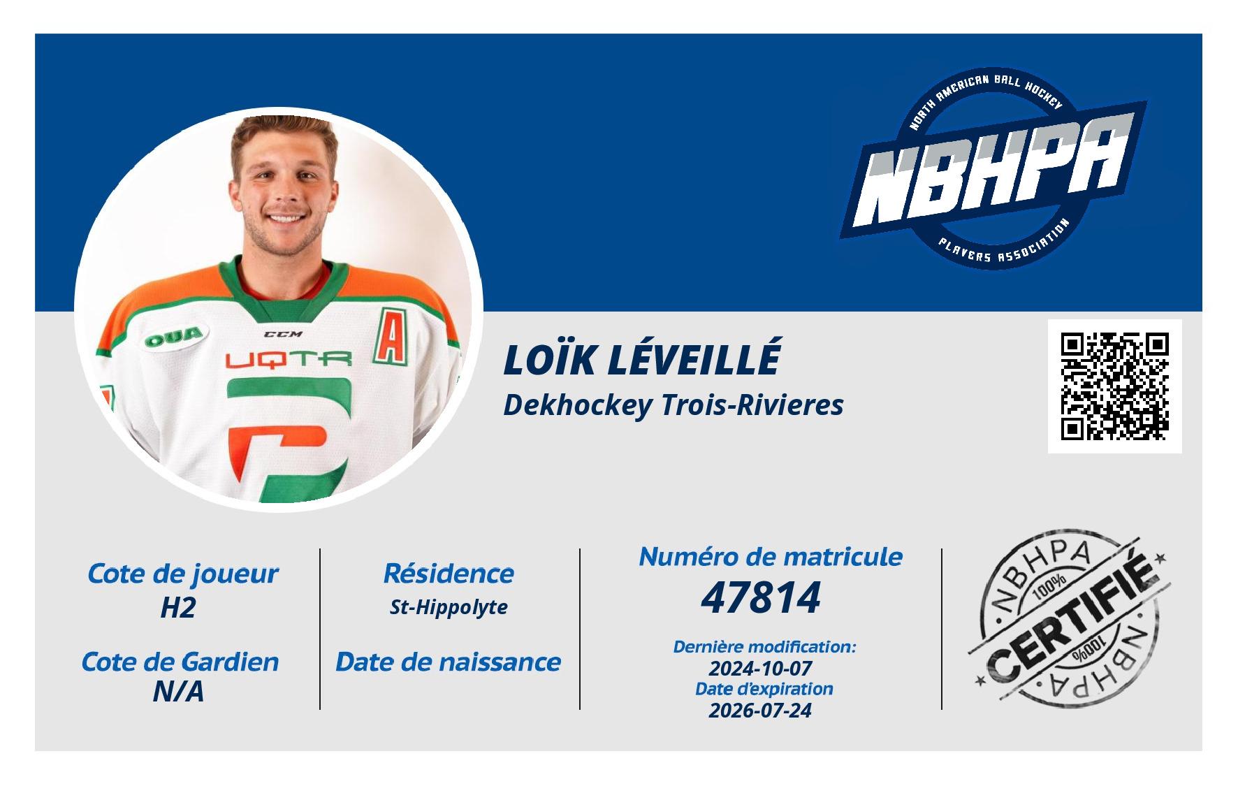 Loïk Léveillé