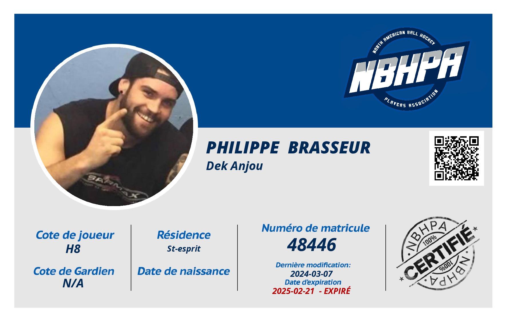 Philippe  Brasseur 