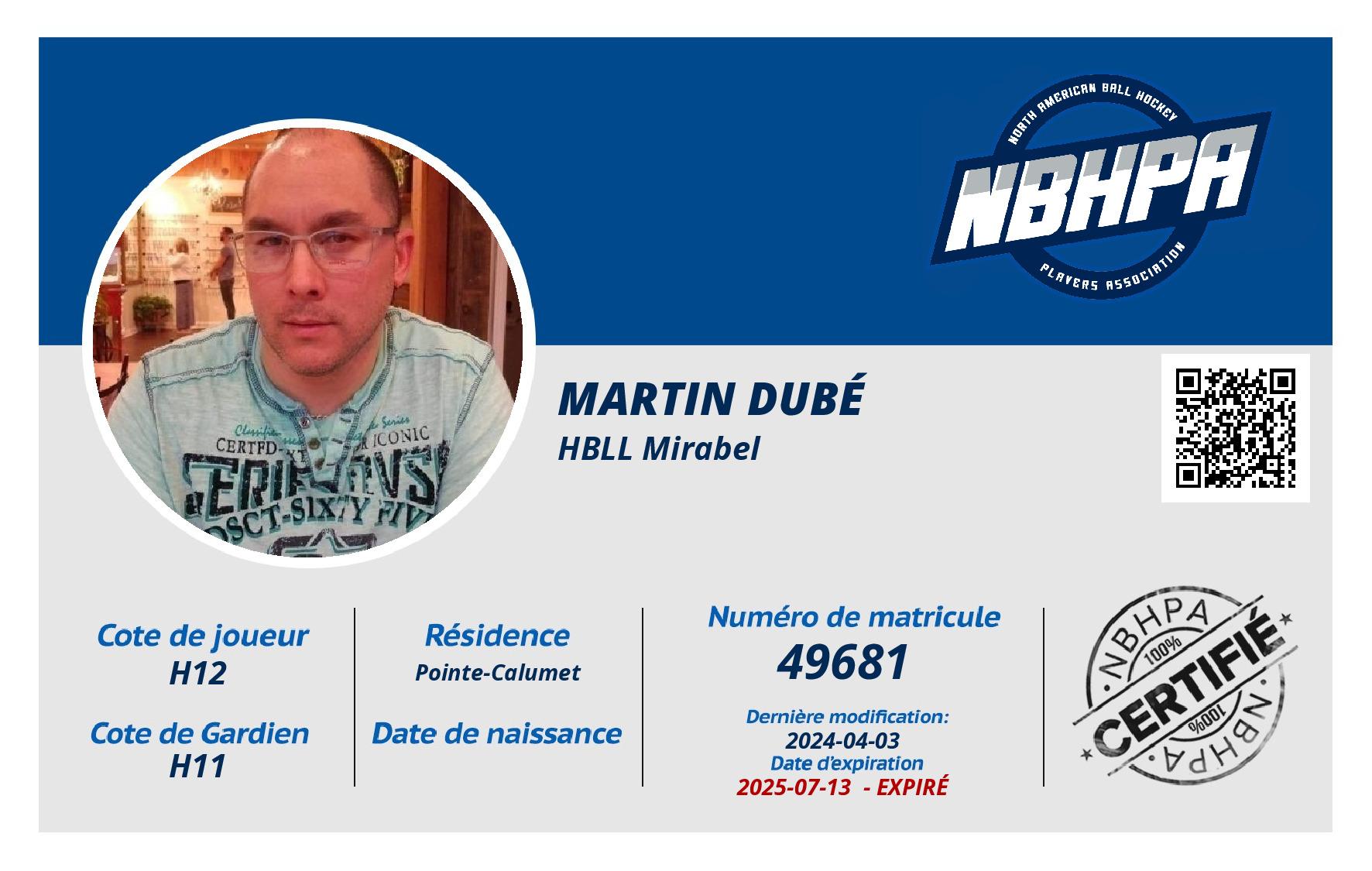 Martin Dubé