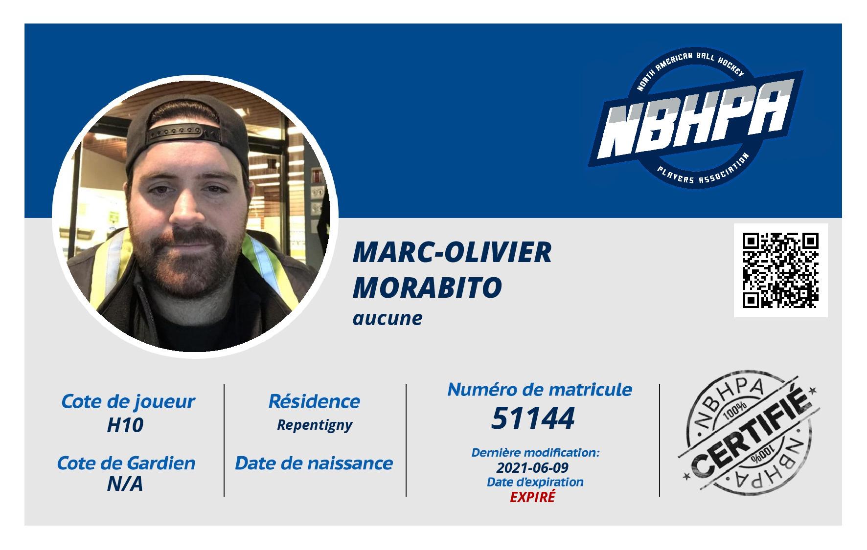 Marc-olivier Morabito