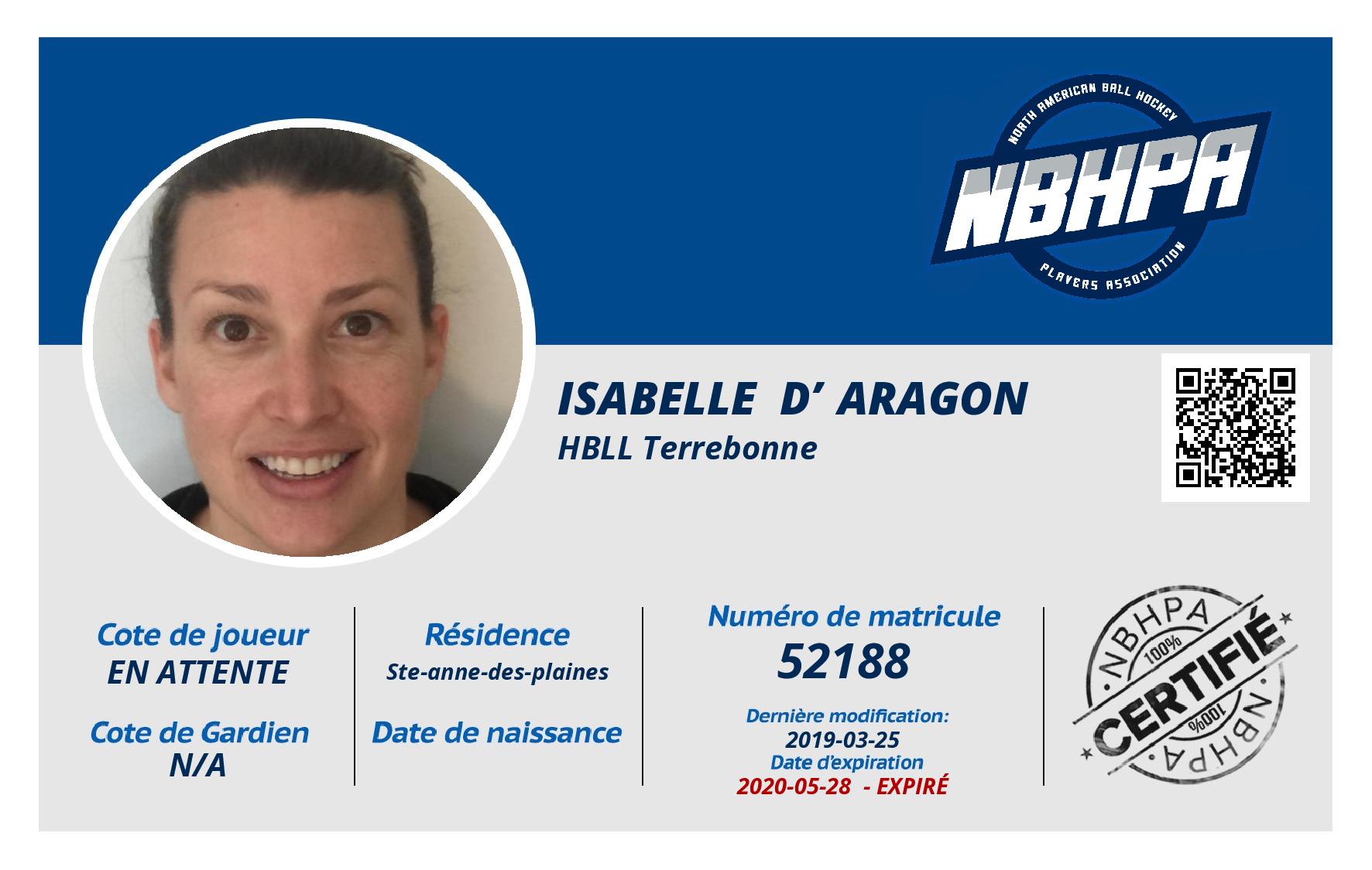 Isabelle  D’Aragon