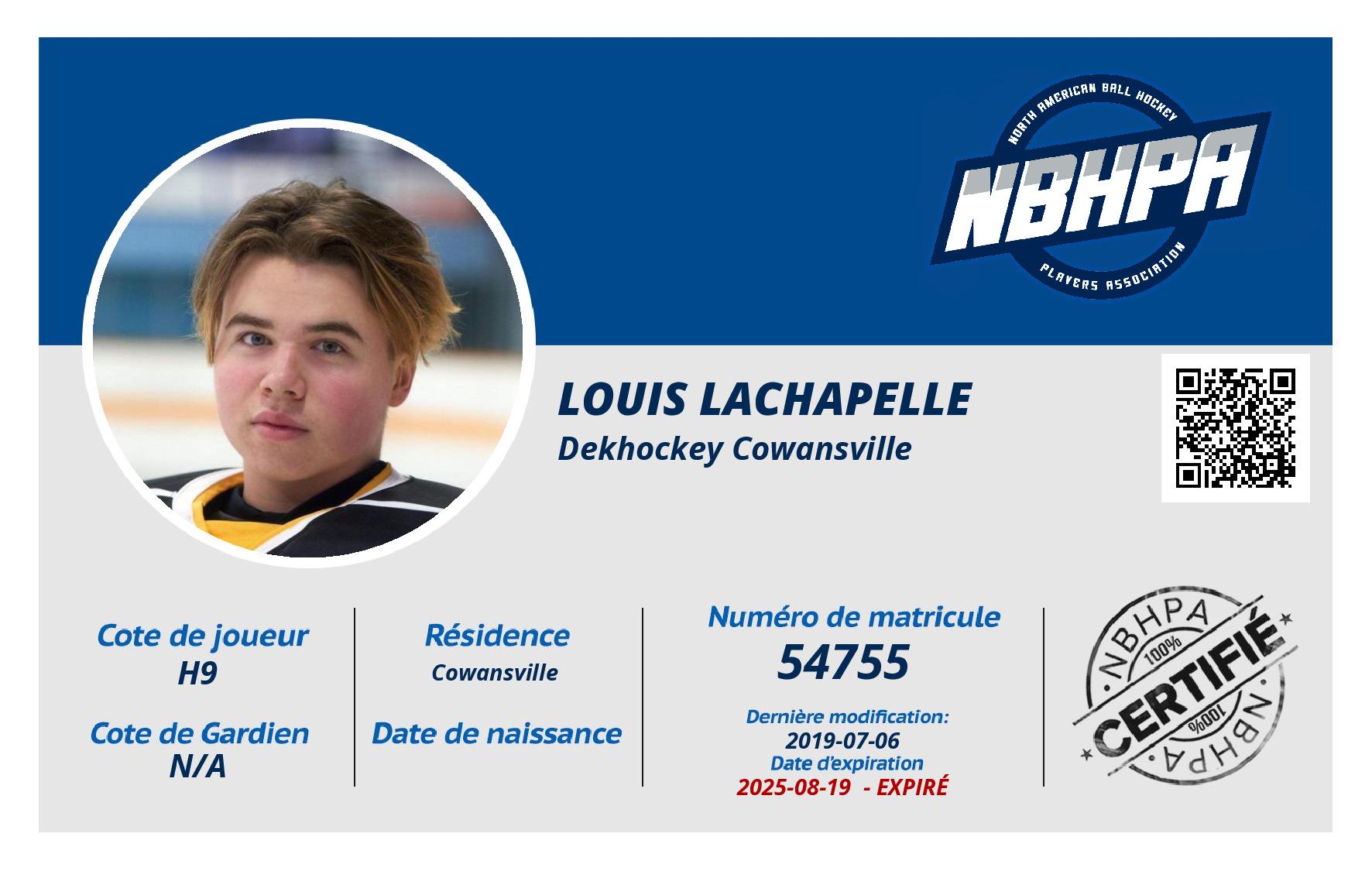 Louis Lachapelle