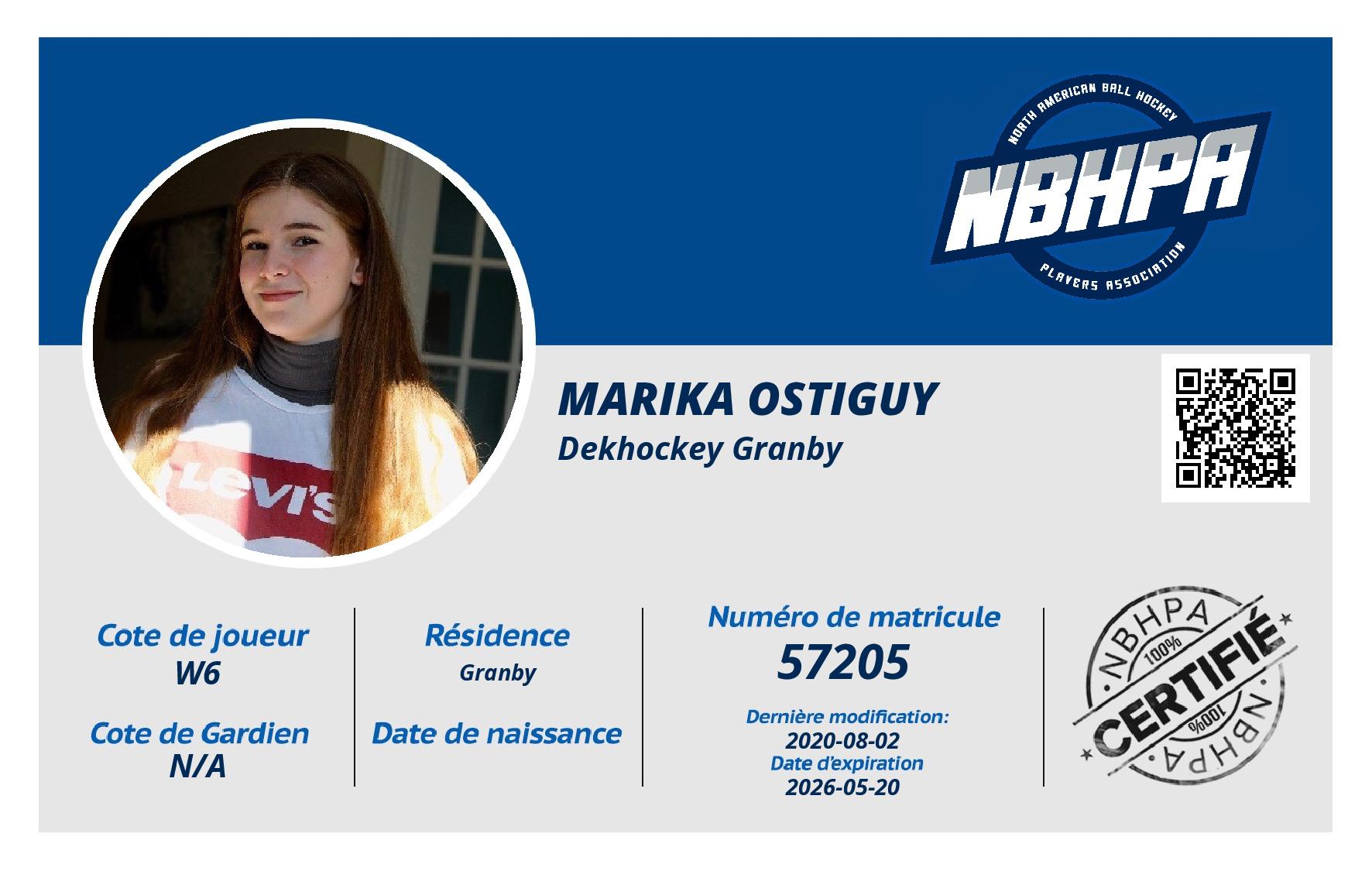 Marika Ostiguy