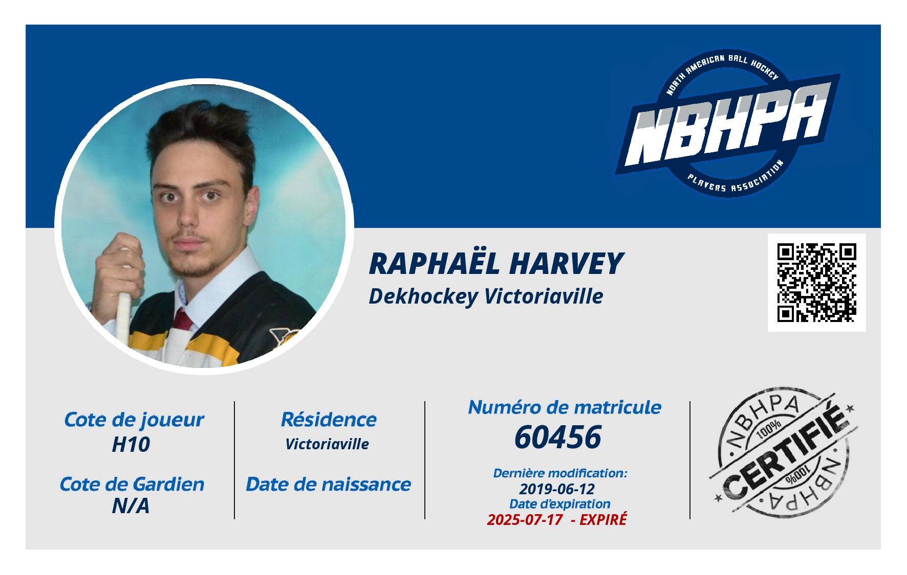 Raphaël Harvey 
