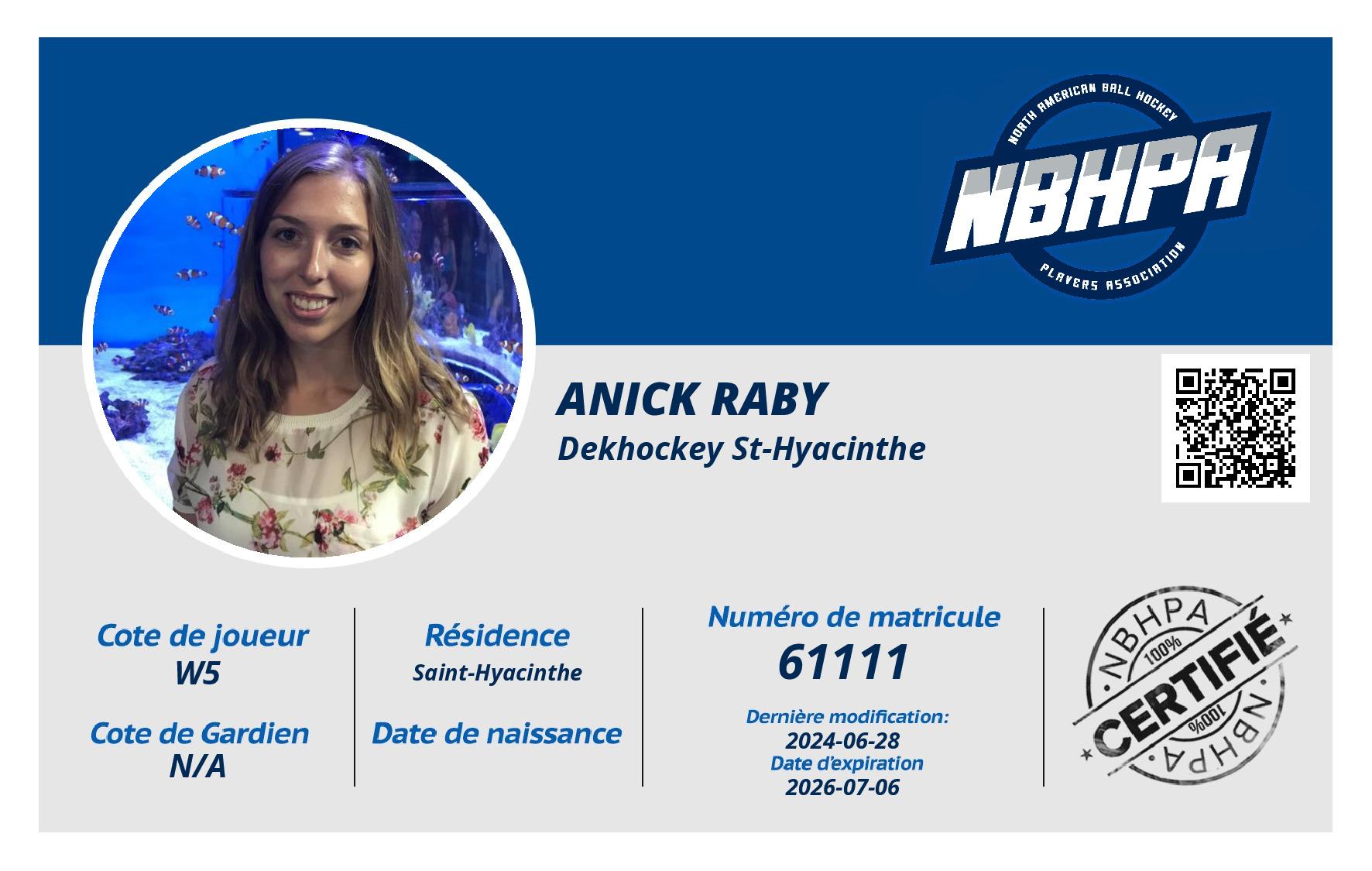 Anick Raby