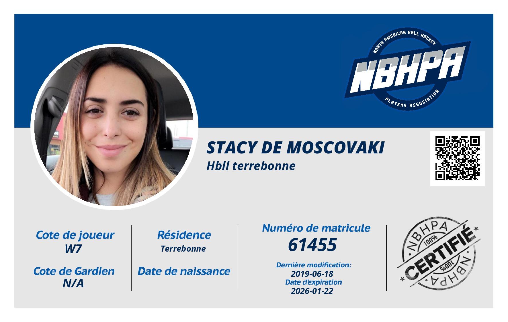 Stacy De Moscovaki