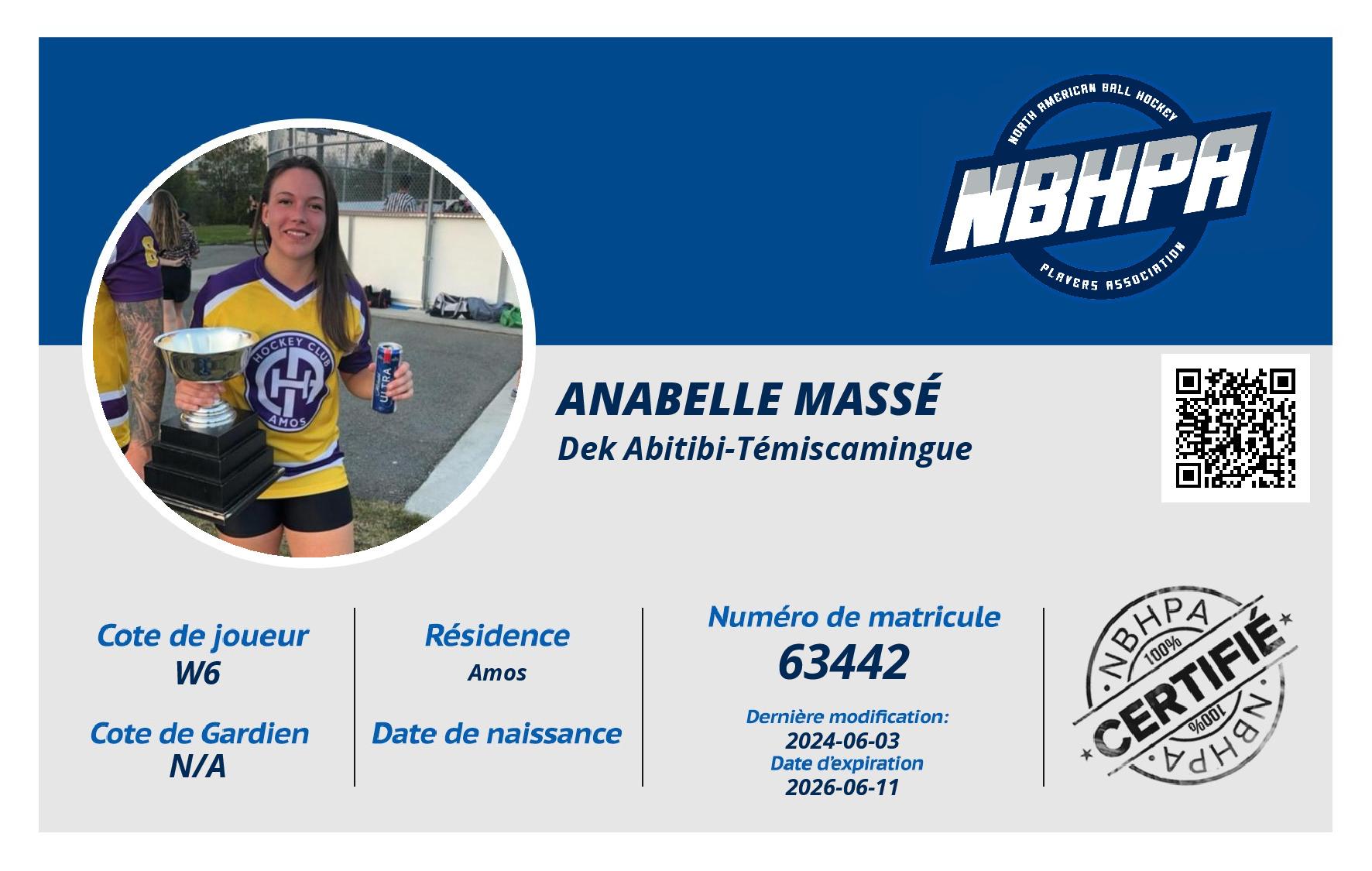 Anabelle Massé