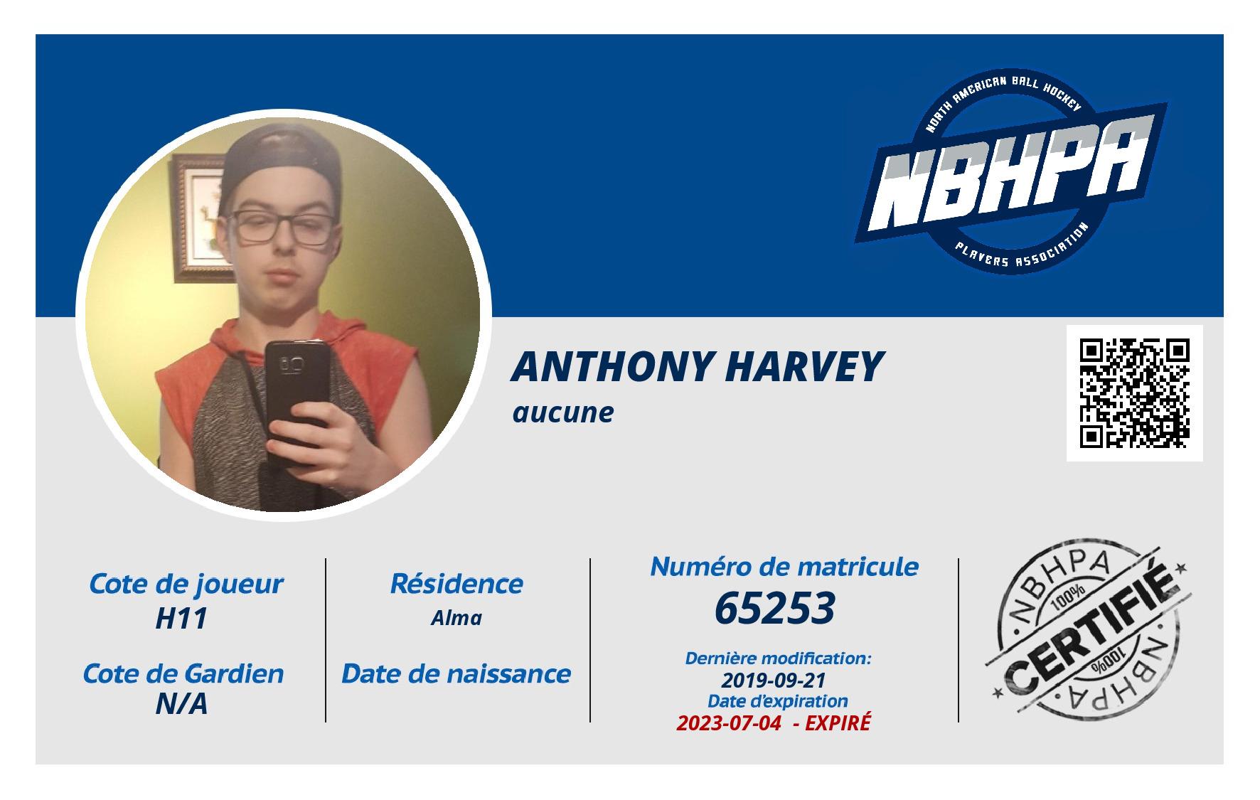Anthony Harvey