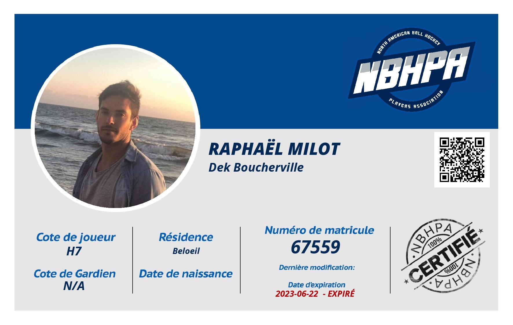 Raphaël Milot