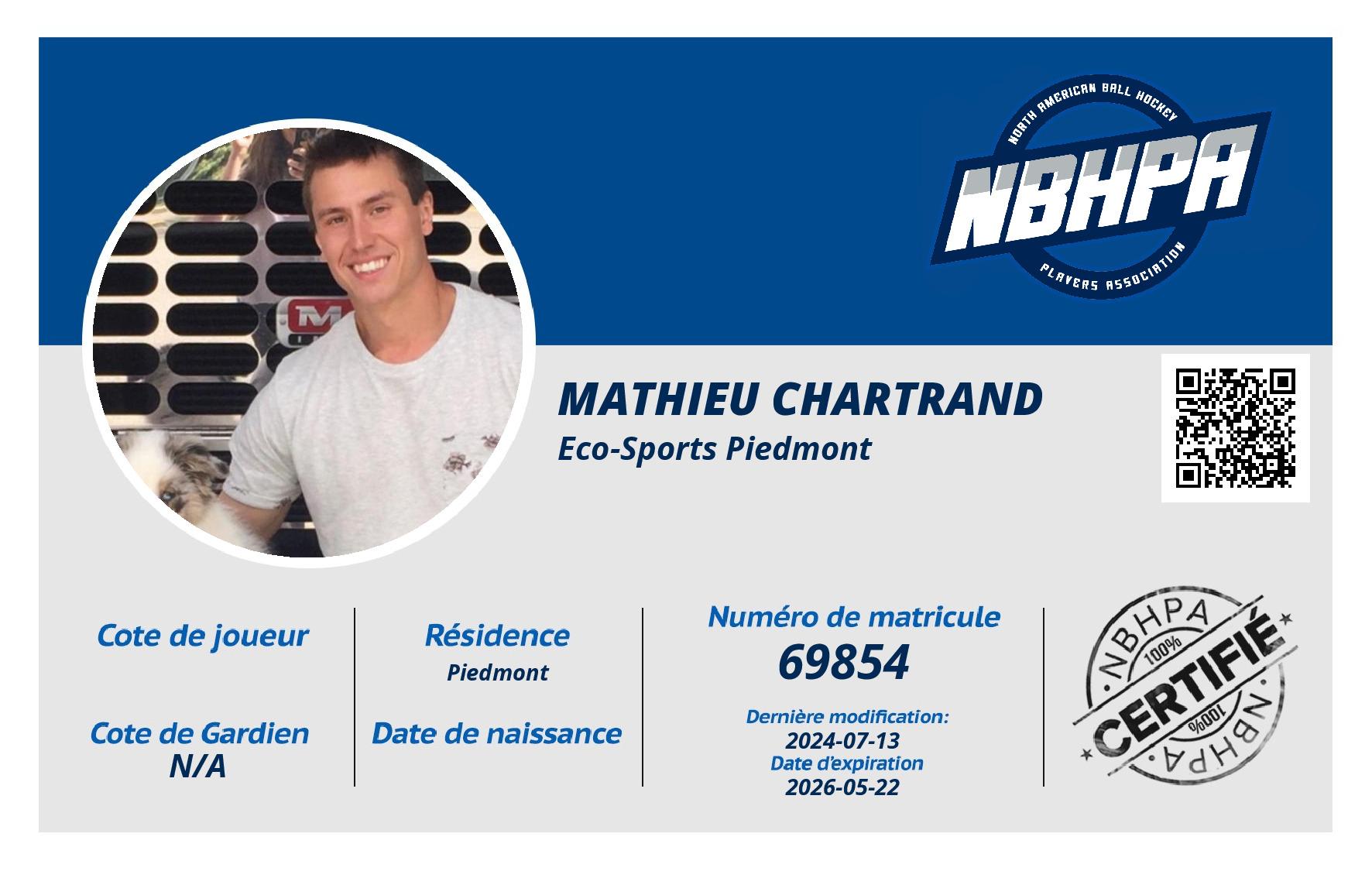 Mathieu Chartrand