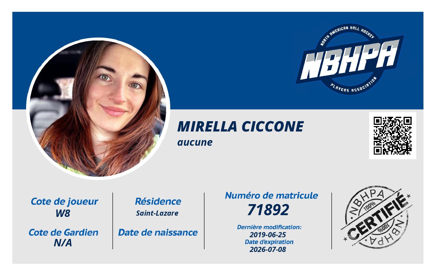 Mirella Ciccone 