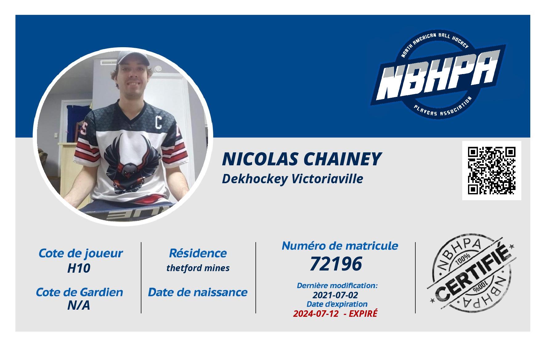 Nicolas Chainey 