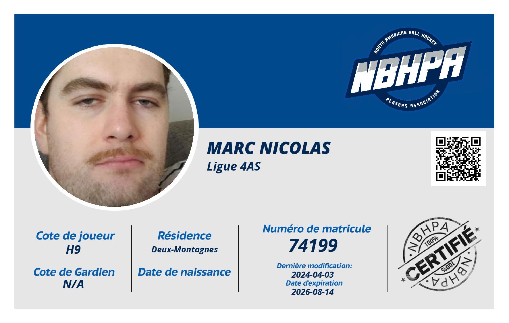 Marc Nicolas