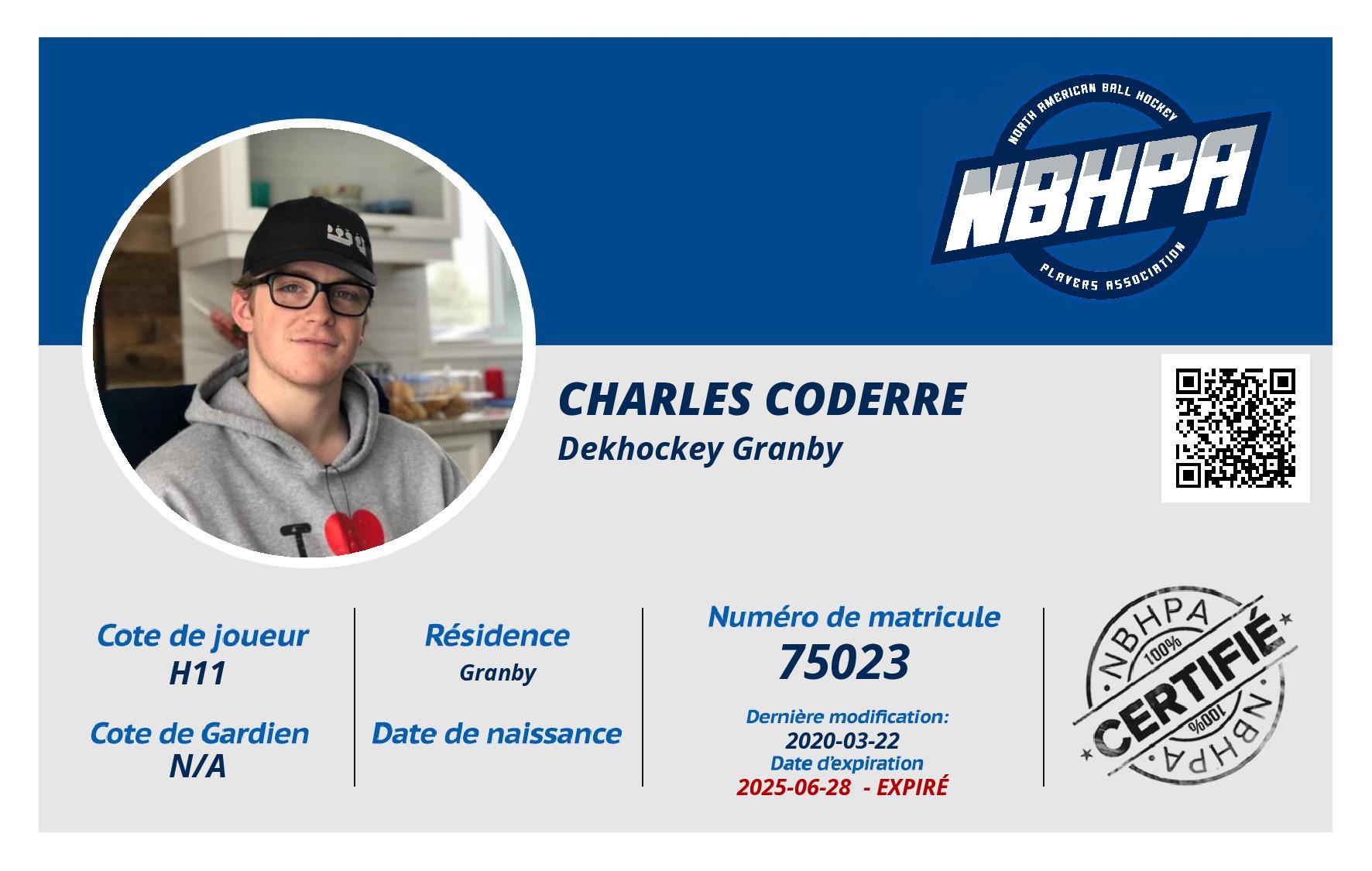 Charles Coderre