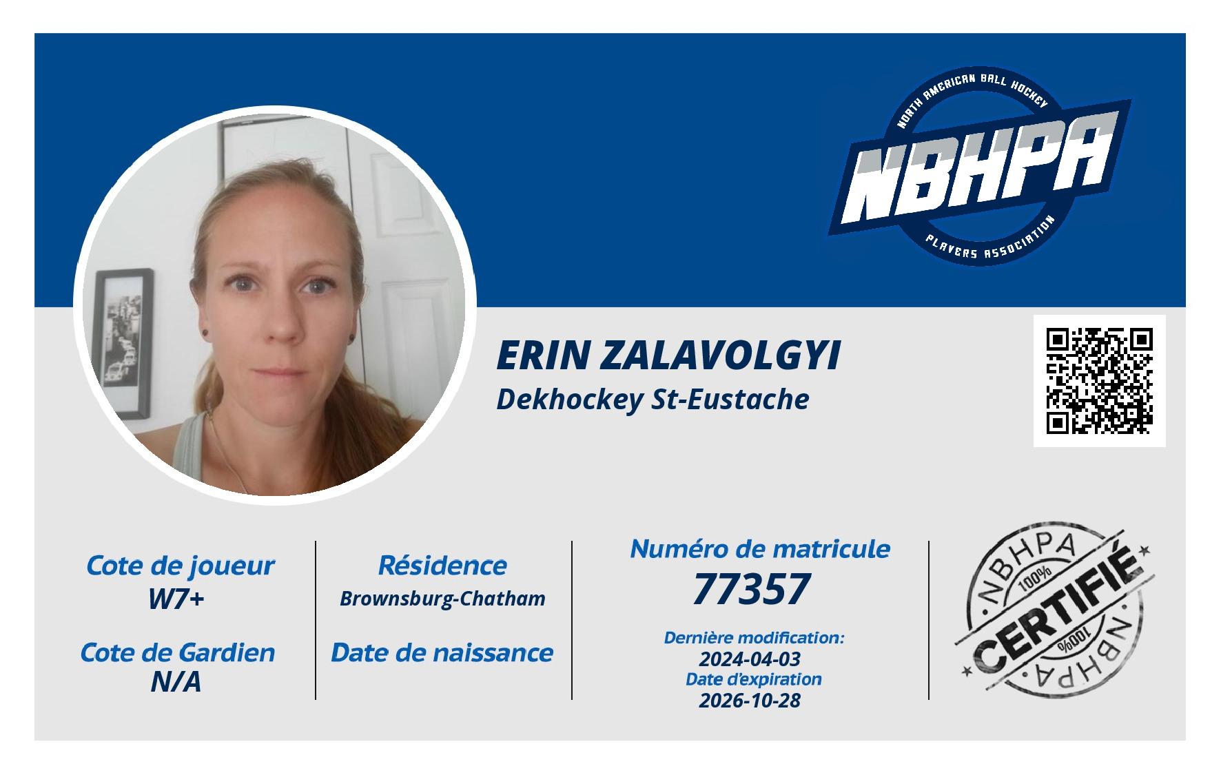 Erin Zalavolgyi